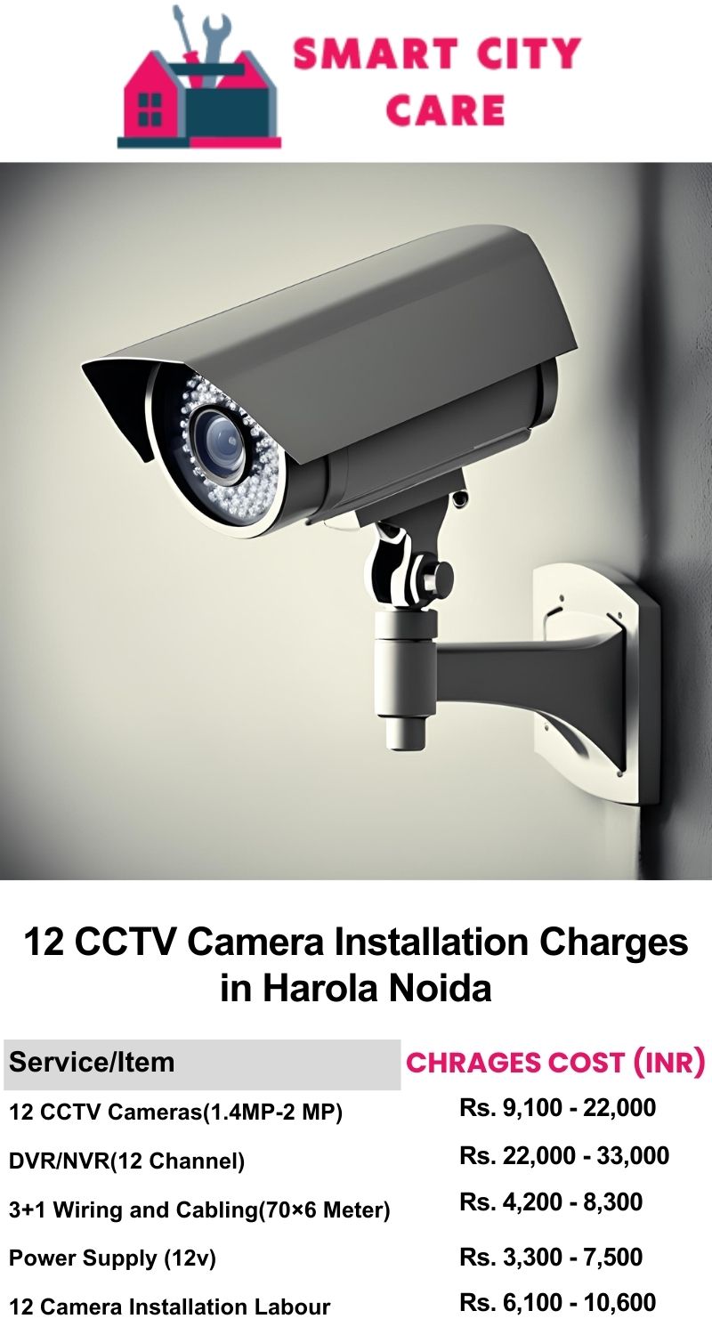 12 CCTV camera installation cost list in  Noida, Sector 53