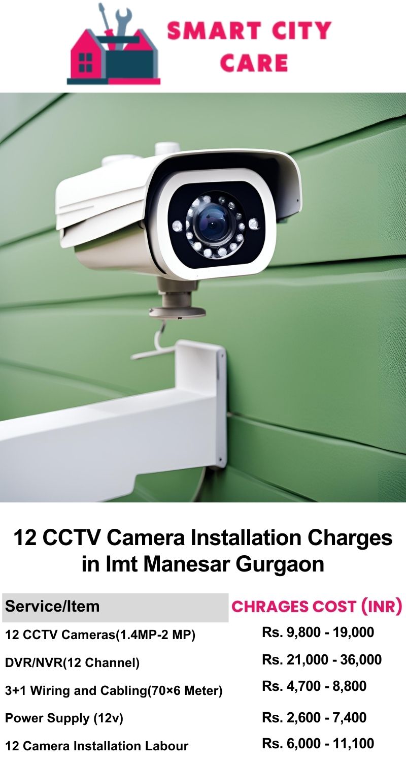 12 CCTV camera installation cost list in  Gurgaon, Imt Manesar