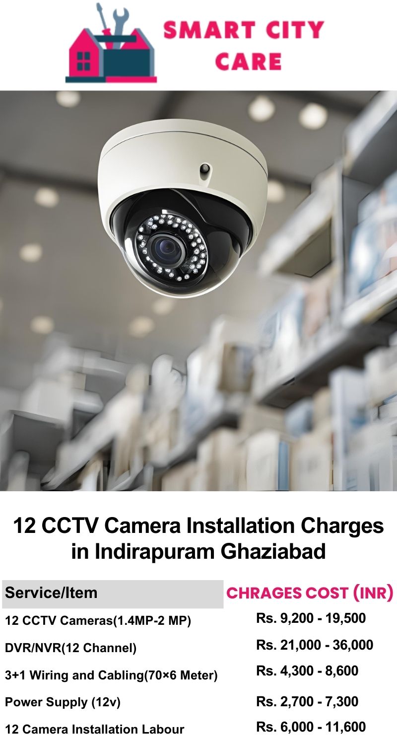 12 CCTV camera installation cost list in  Ghaziabad, Indirapuram