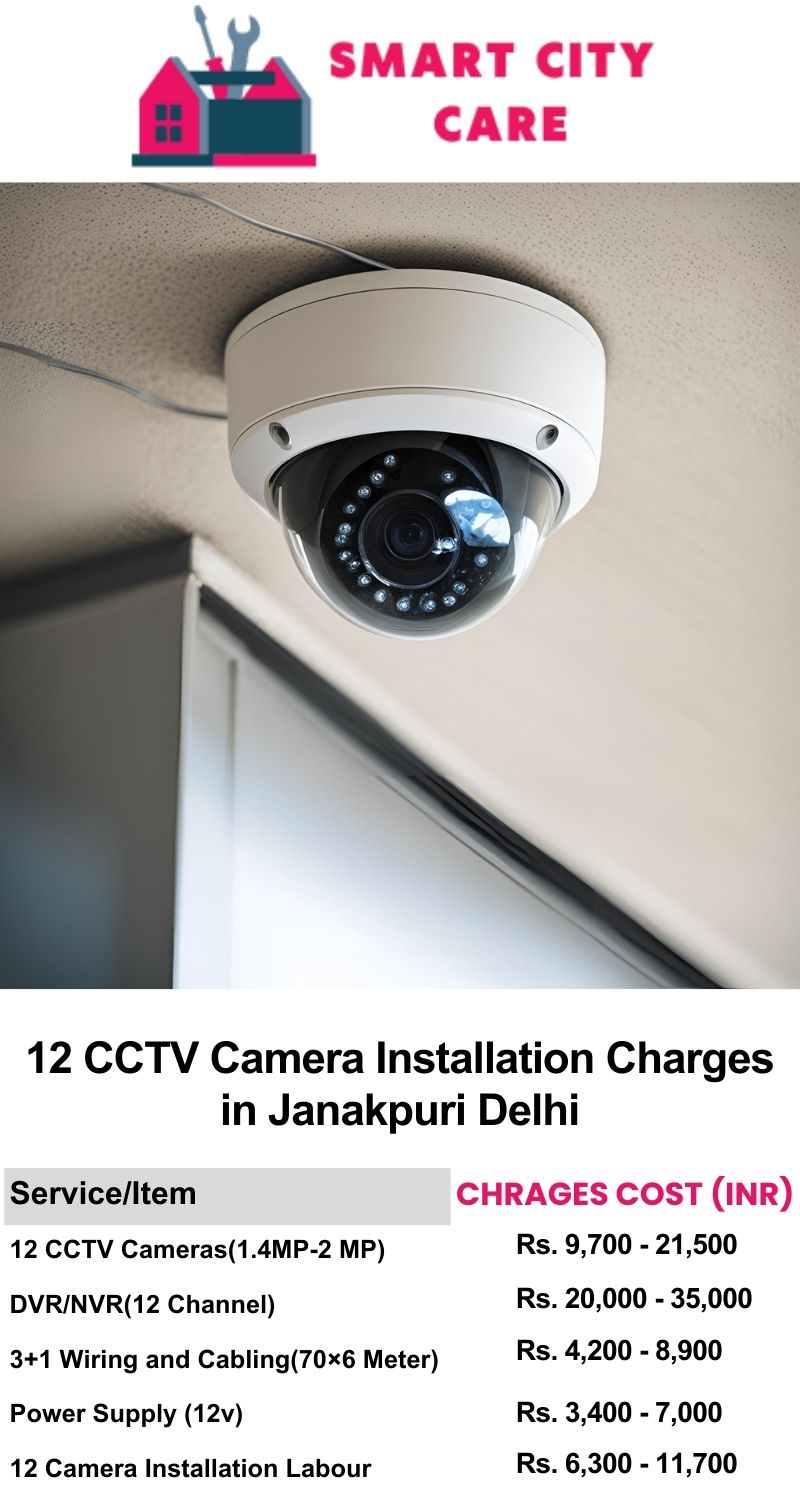 12 CCTV camera installation cost list in  Delhi, Janakpuri