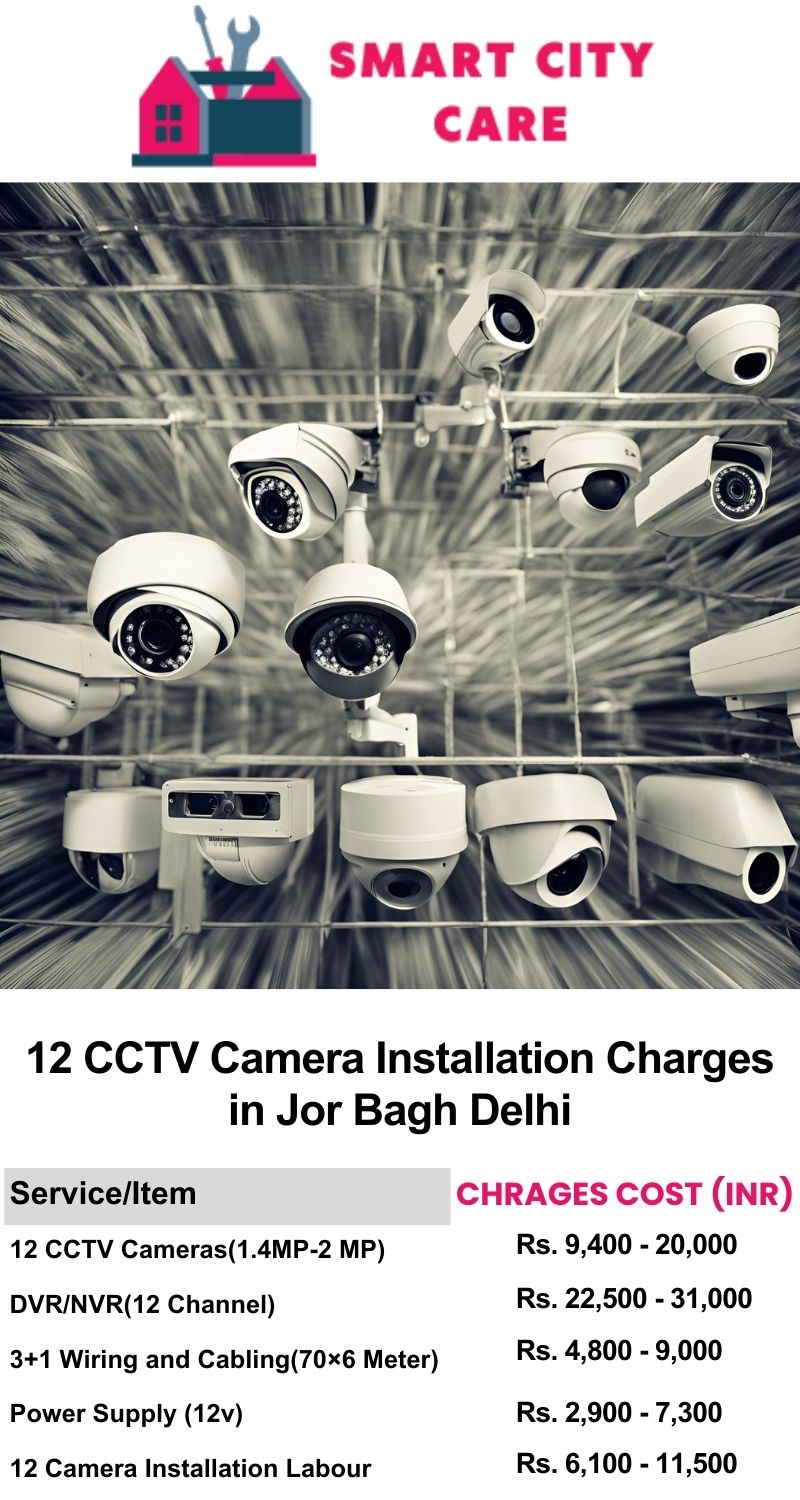 12 CCTV camera installation cost list in  Delhi, Jor Bagh