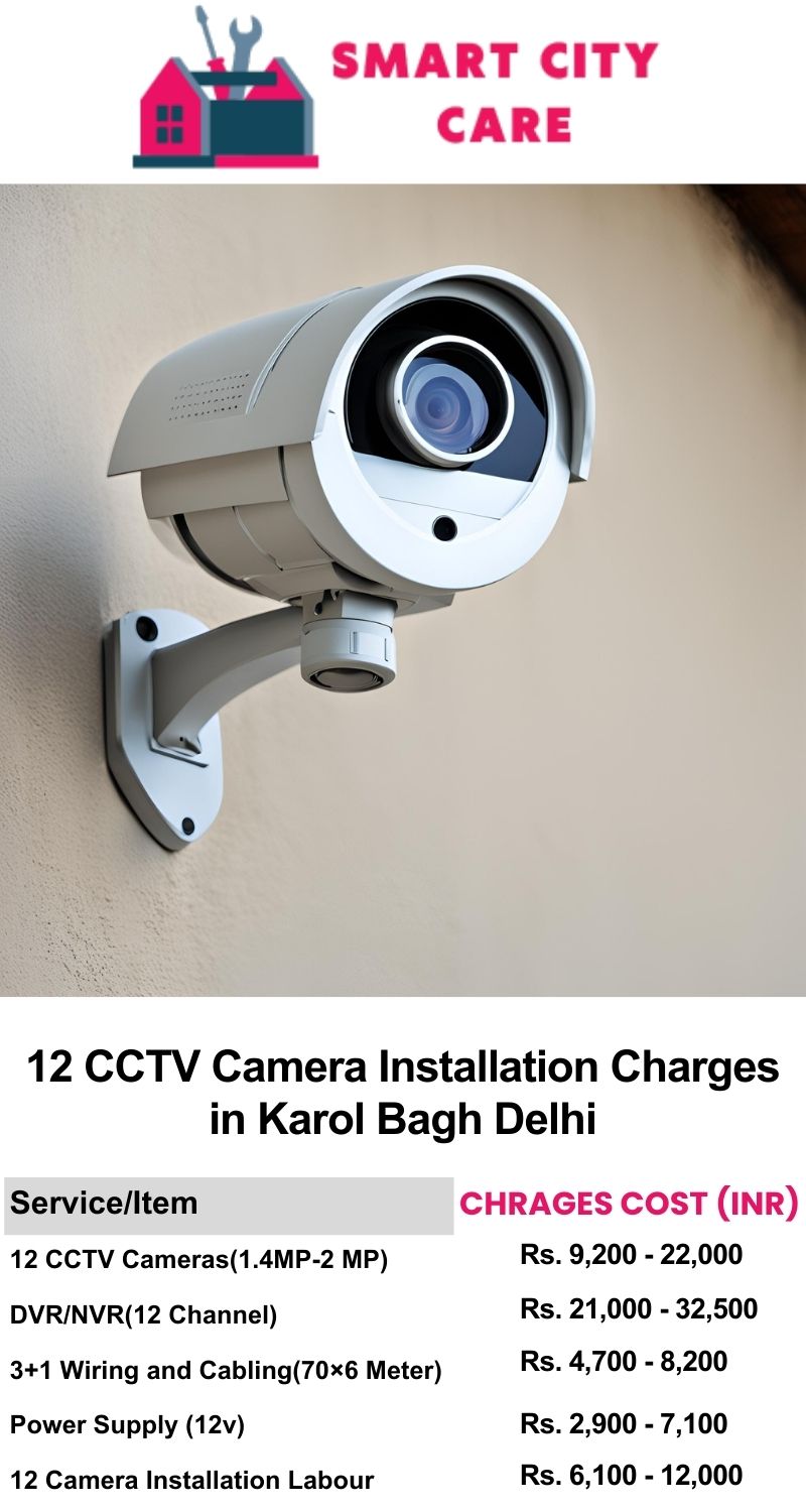 12 CCTV camera installation cost list in  Delhi, Karol Bagh