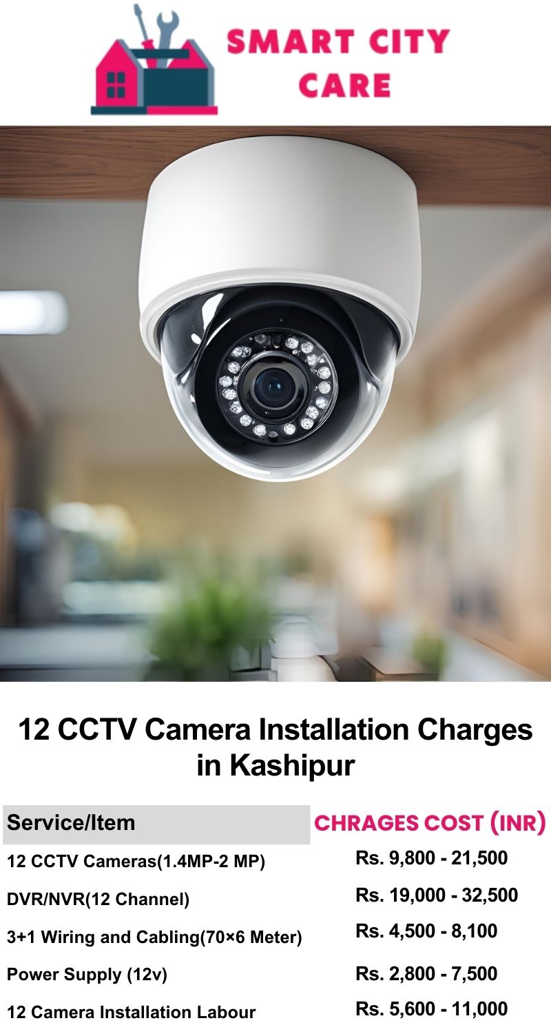 12 CCTV camera installation cost list in  Kashipur