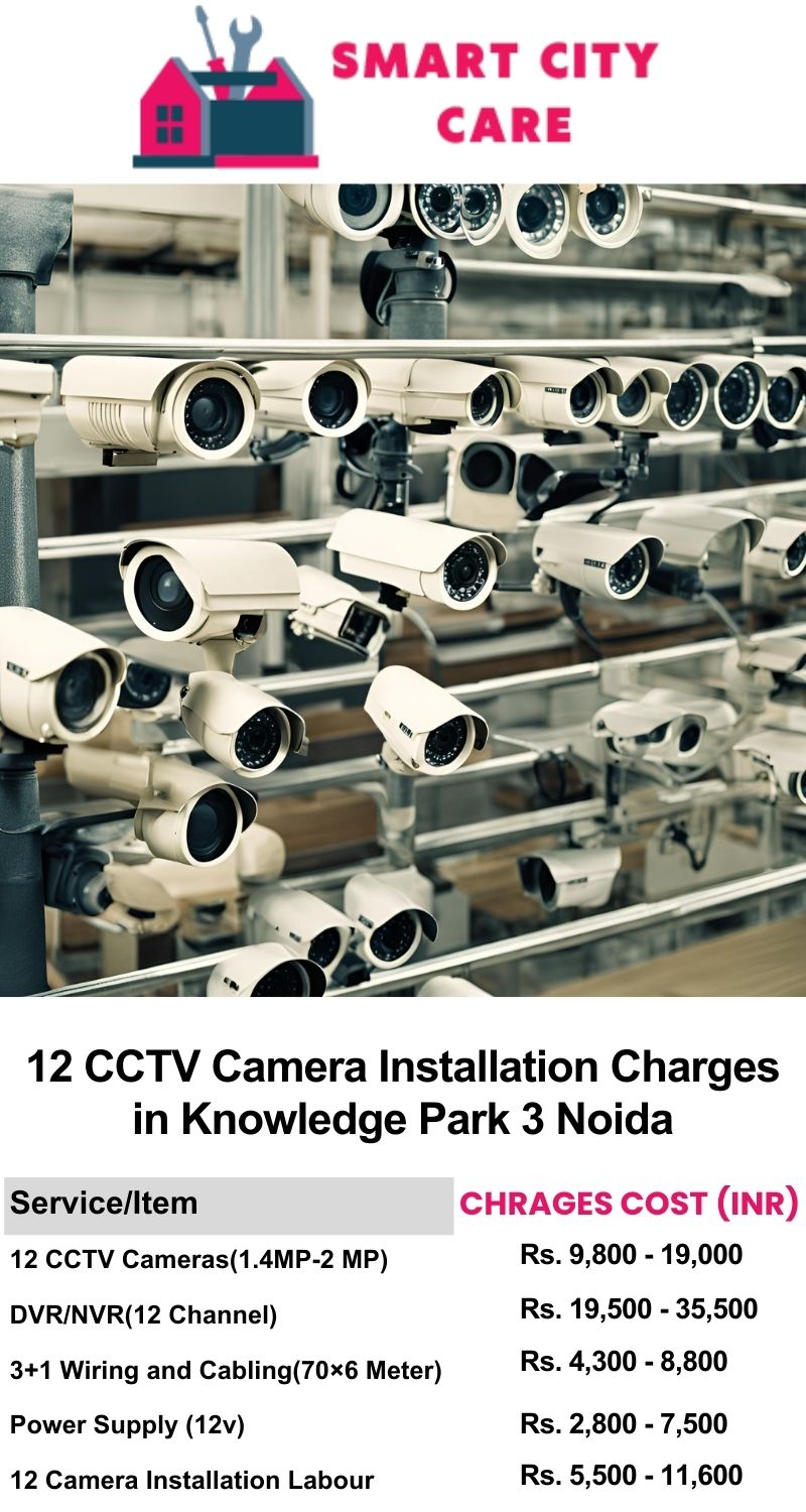 12 CCTV camera installation cost list in  Noida, Sorkha