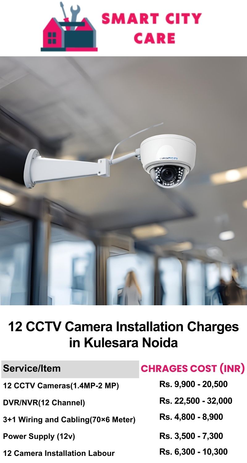 12 CCTV camera installation cost list in  Noida, Noida Extensions