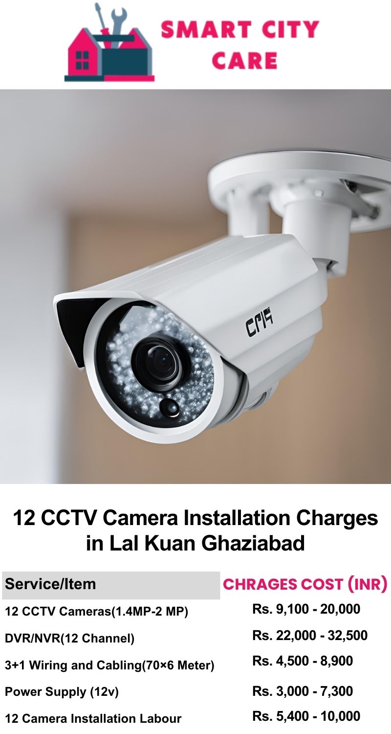 12 CCTV camera installation cost list in  Ghaziabad, Lal Kuan