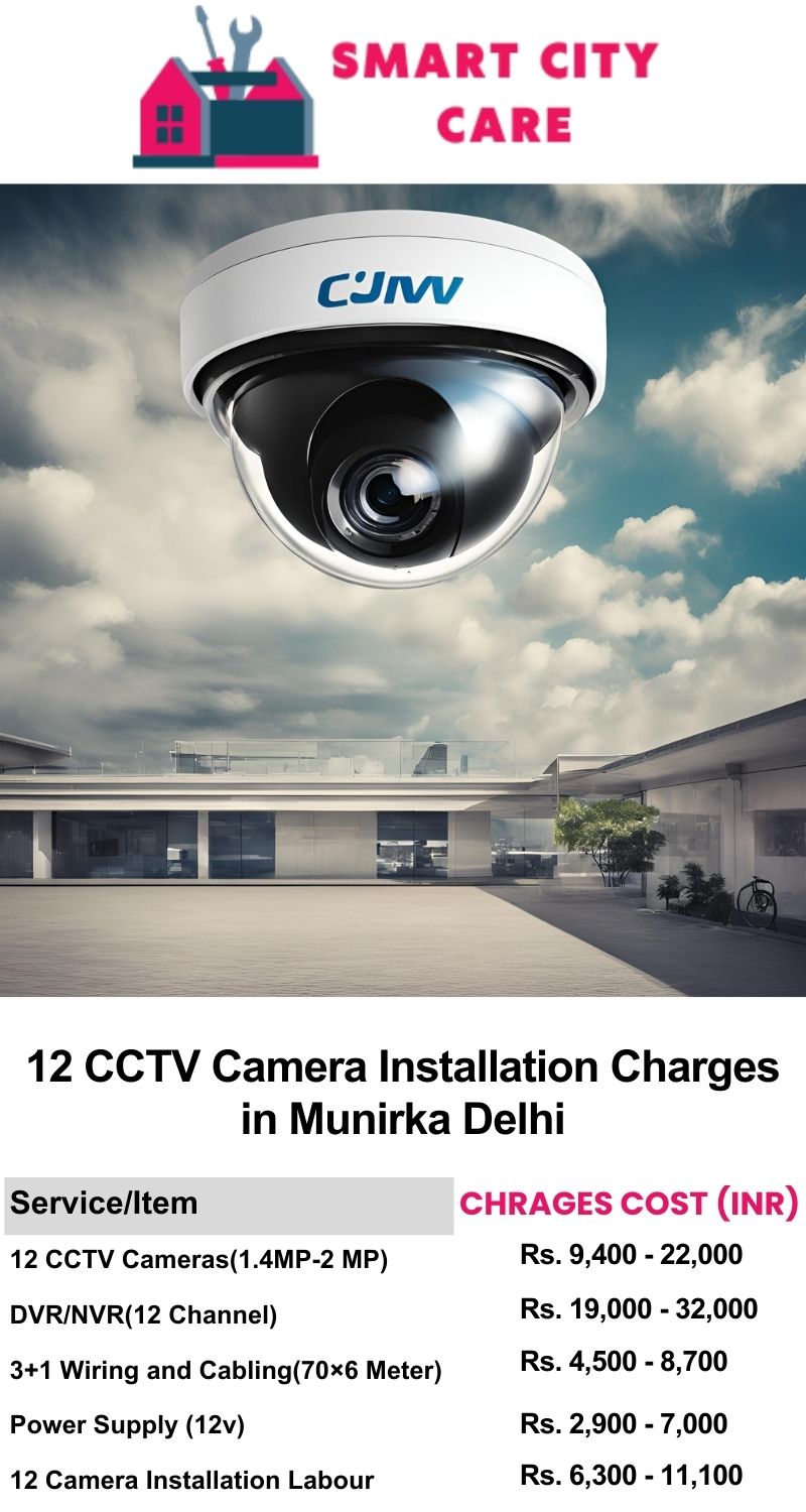 12 CCTV camera installation cost list in  Delhi, Munirka