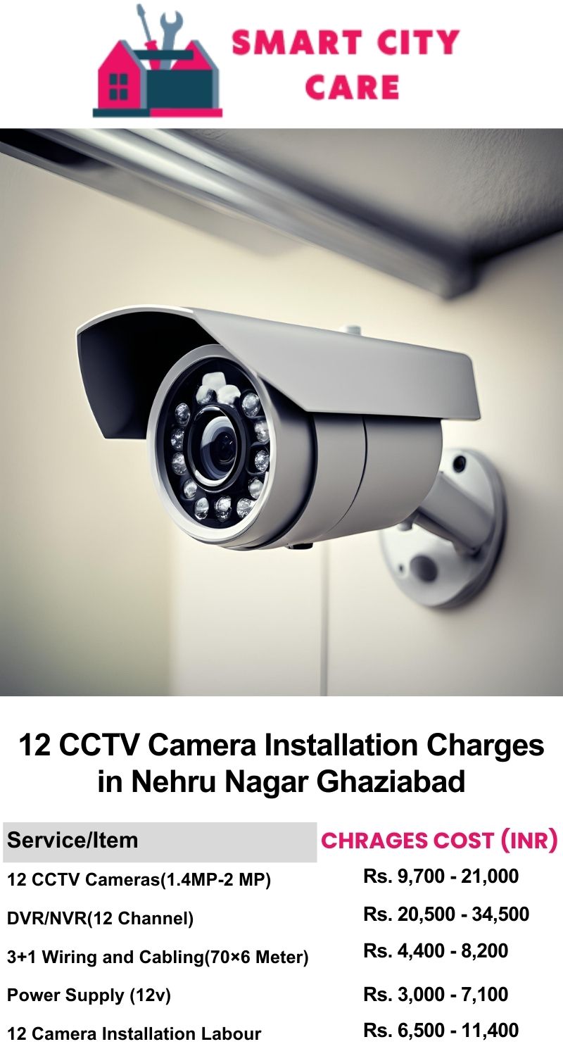 12 CCTV camera installation cost list in  Ghaziabad, Nehru Nagar