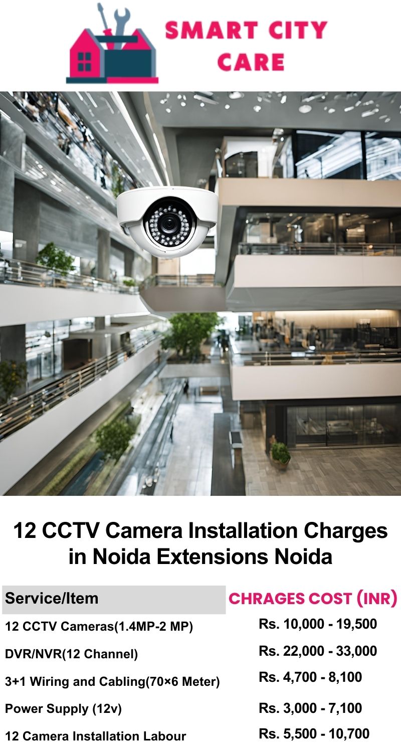 12 CCTV camera installation cost list in  Noida, Knowledge Park 3