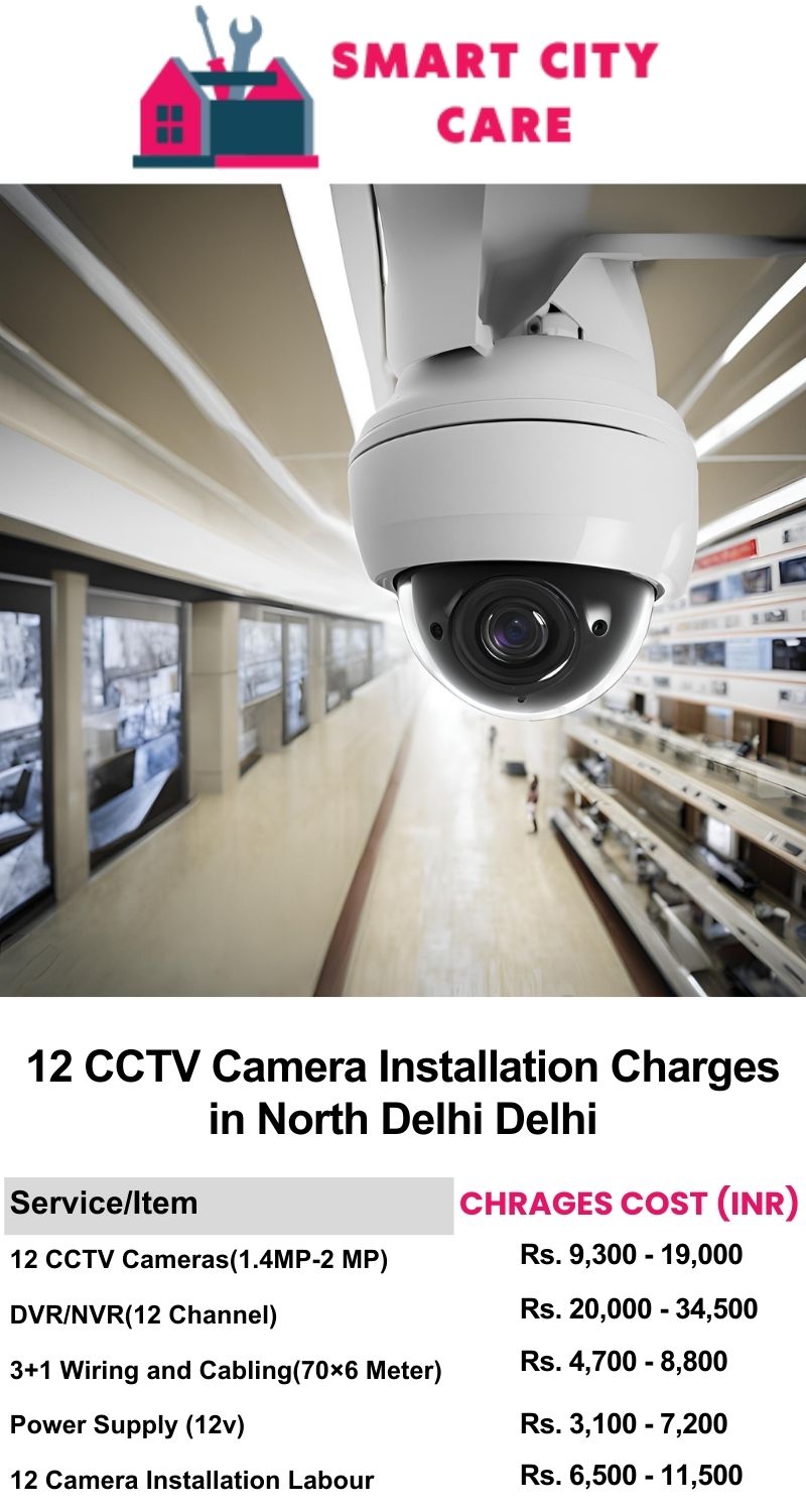 12 CCTV camera installation cost list in  Delhi, North Delhi