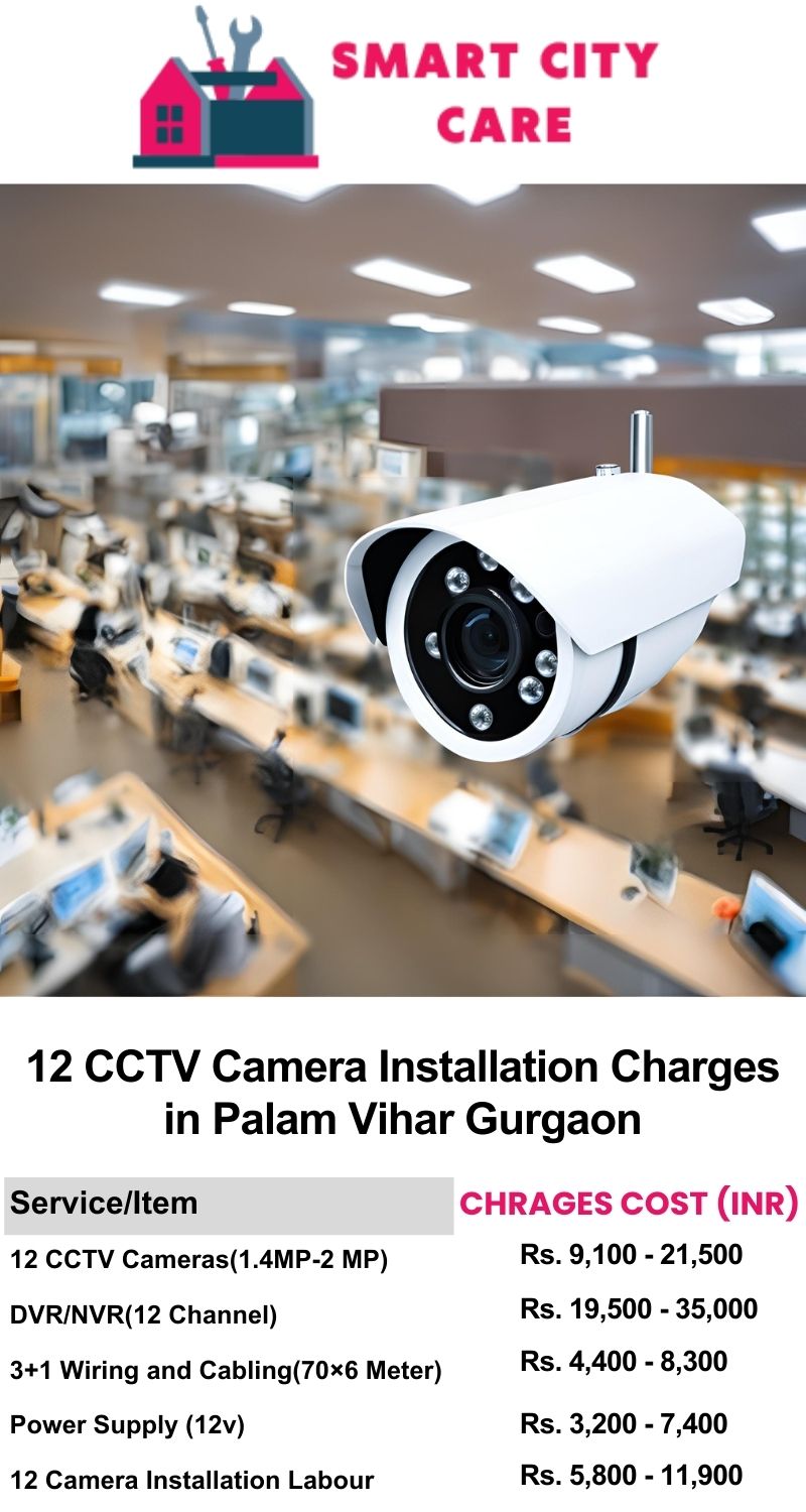 12 CCTV camera installation cost list in  Gurgaon, Palam Vihar