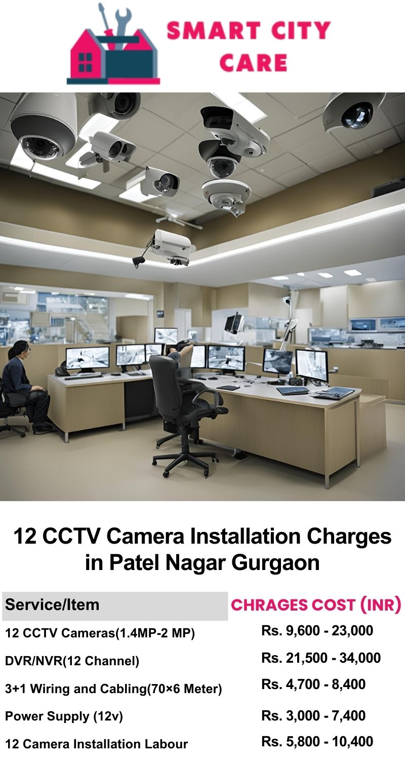 12 CCTV camera installation cost list in  Gurgaon, Patel Nagar