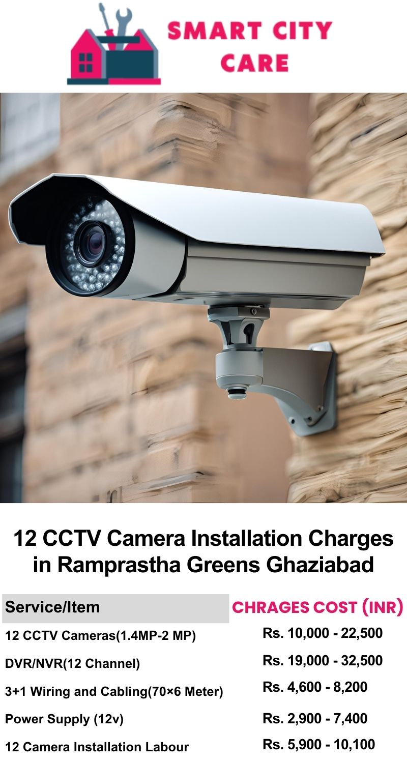 12 CCTV camera installation cost list in  Ghaziabad, Ramprastha Greens