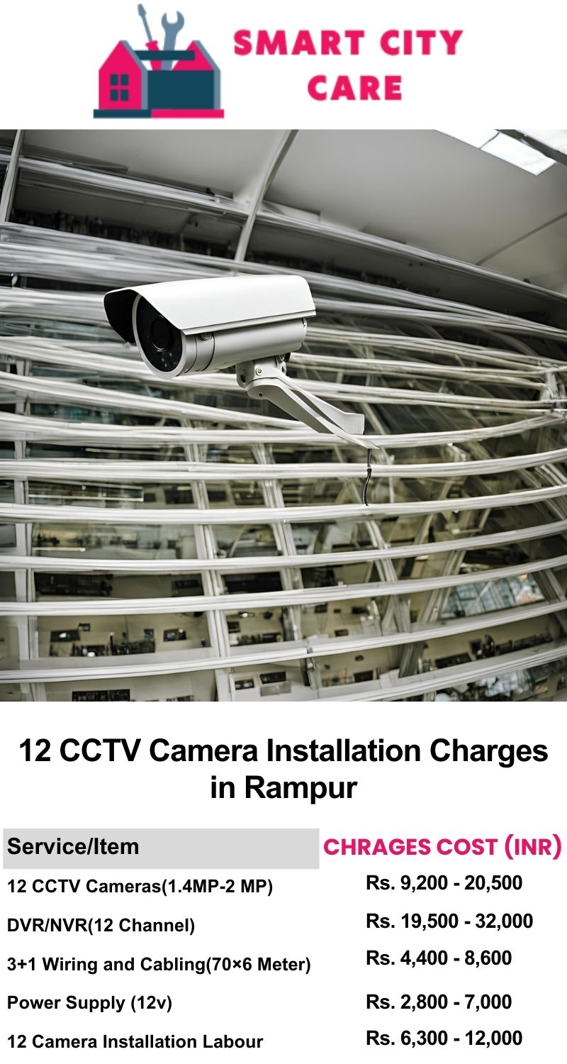 12 CCTV camera installation cost list in  Rampur