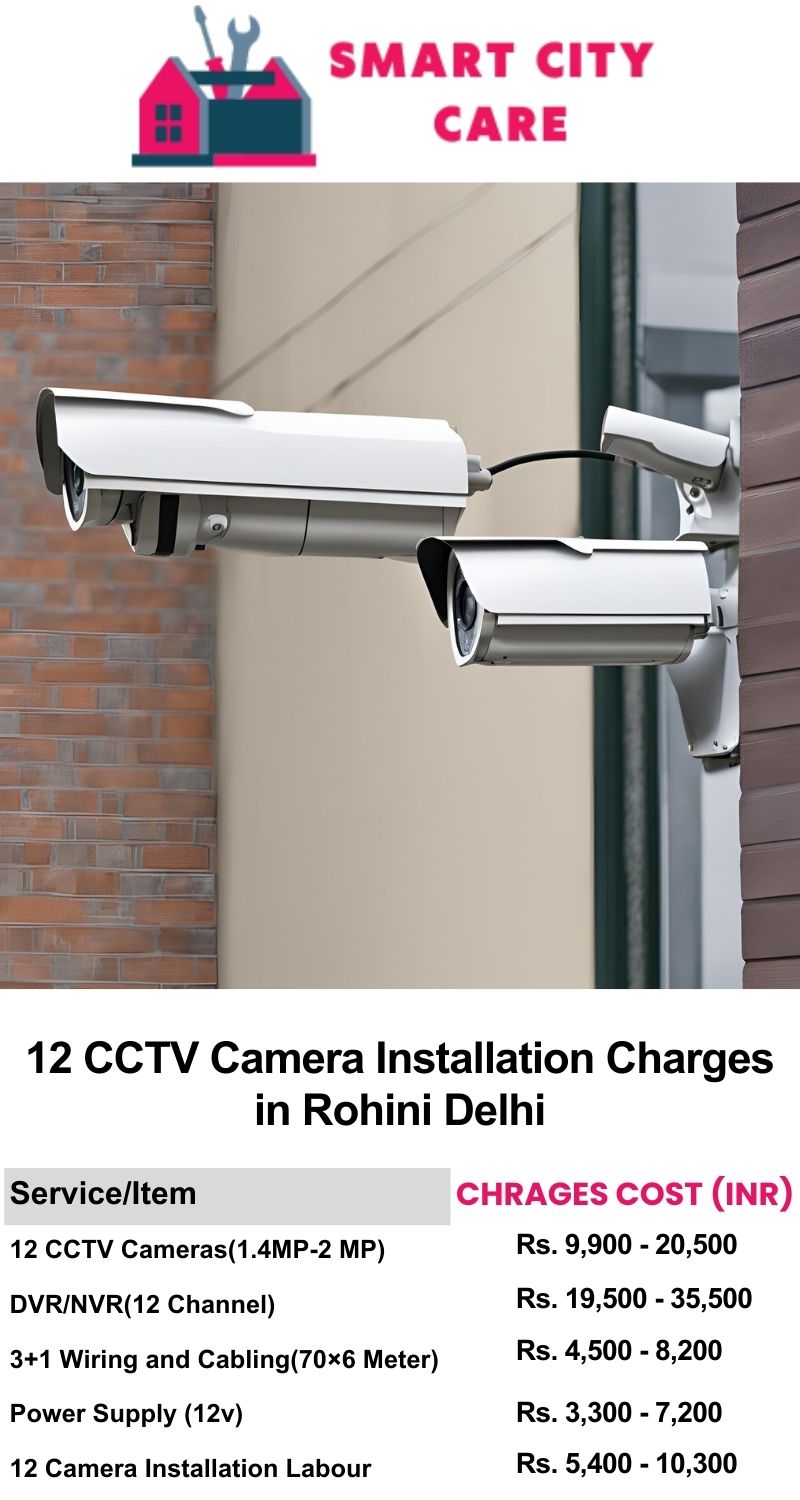 12 CCTV camera installation cost list in  Delhi, Rohini