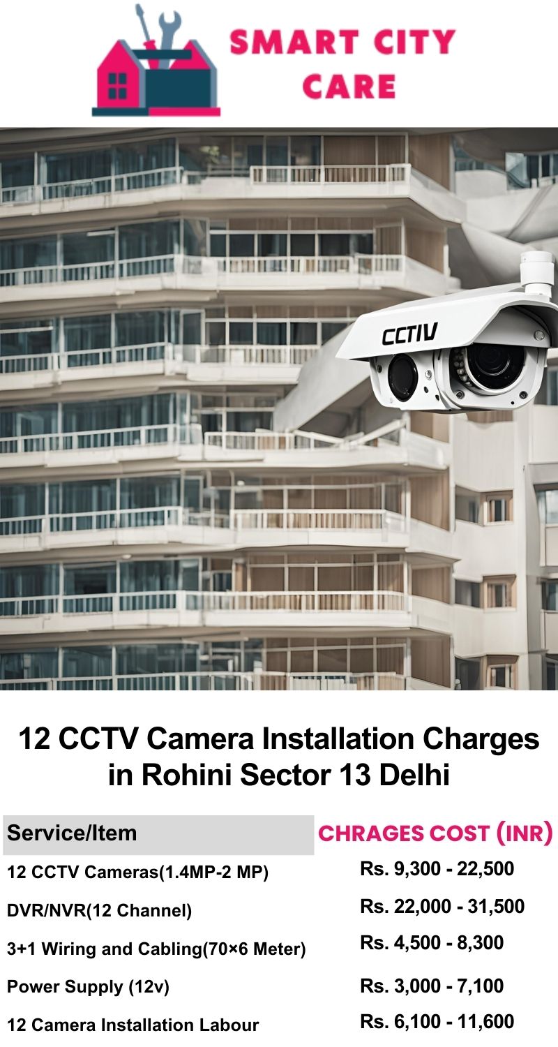 12 CCTV camera installation cost list in  Delhi, Rohini Sector 13