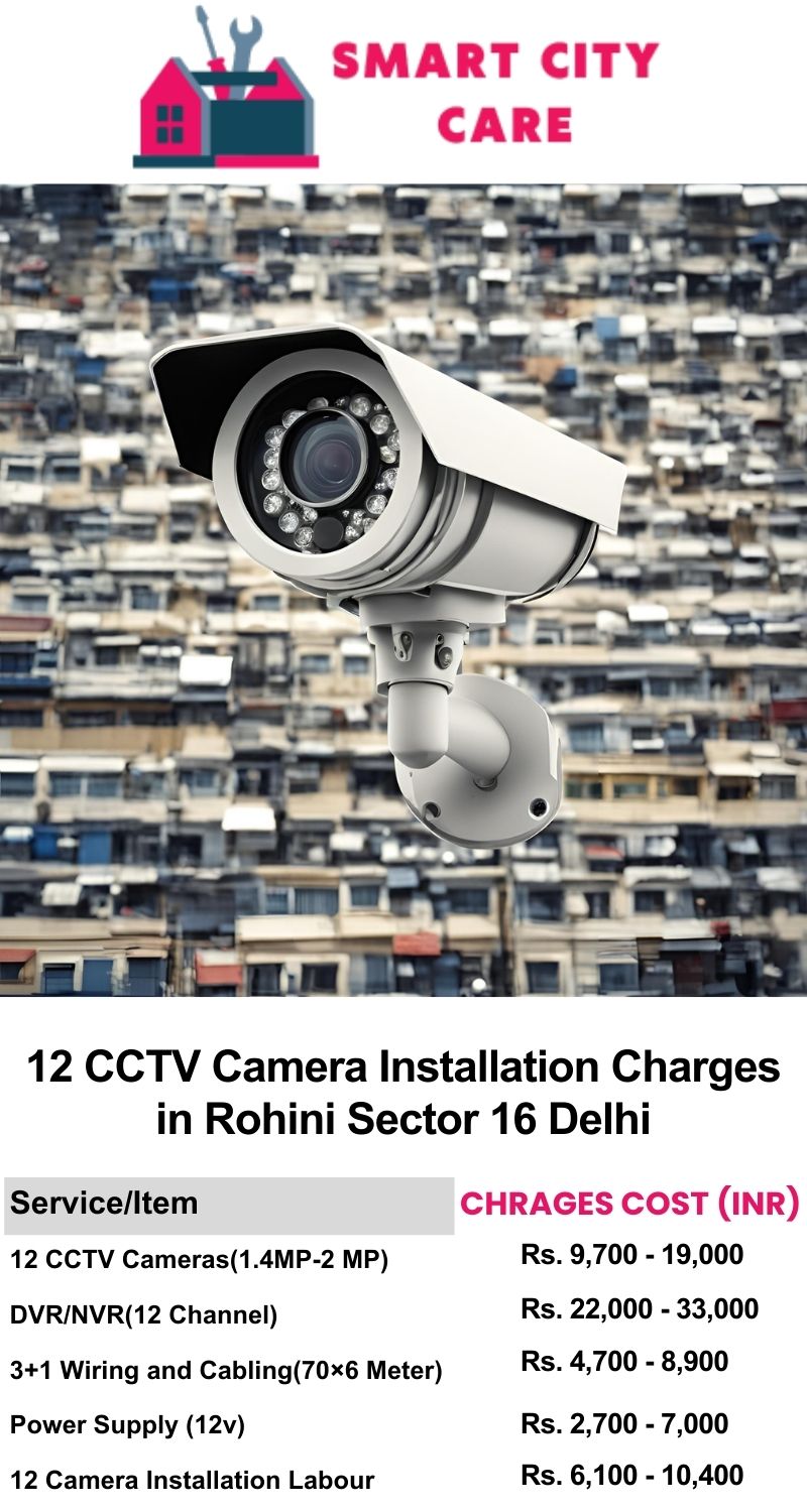 12 CCTV camera installation cost list in  Delhi, Rohini Sector 16