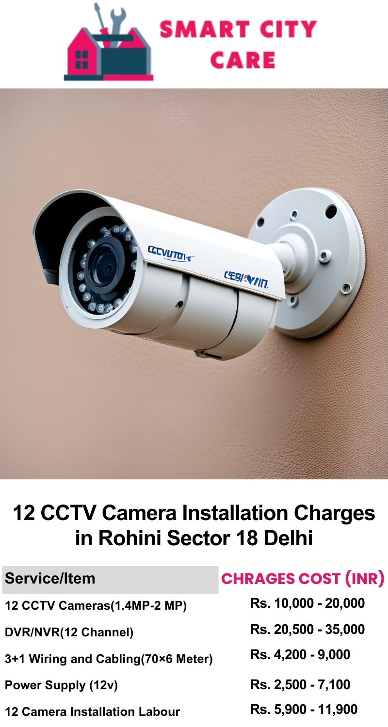 12 CCTV camera installation cost list in  Delhi, Rohini Sector 18