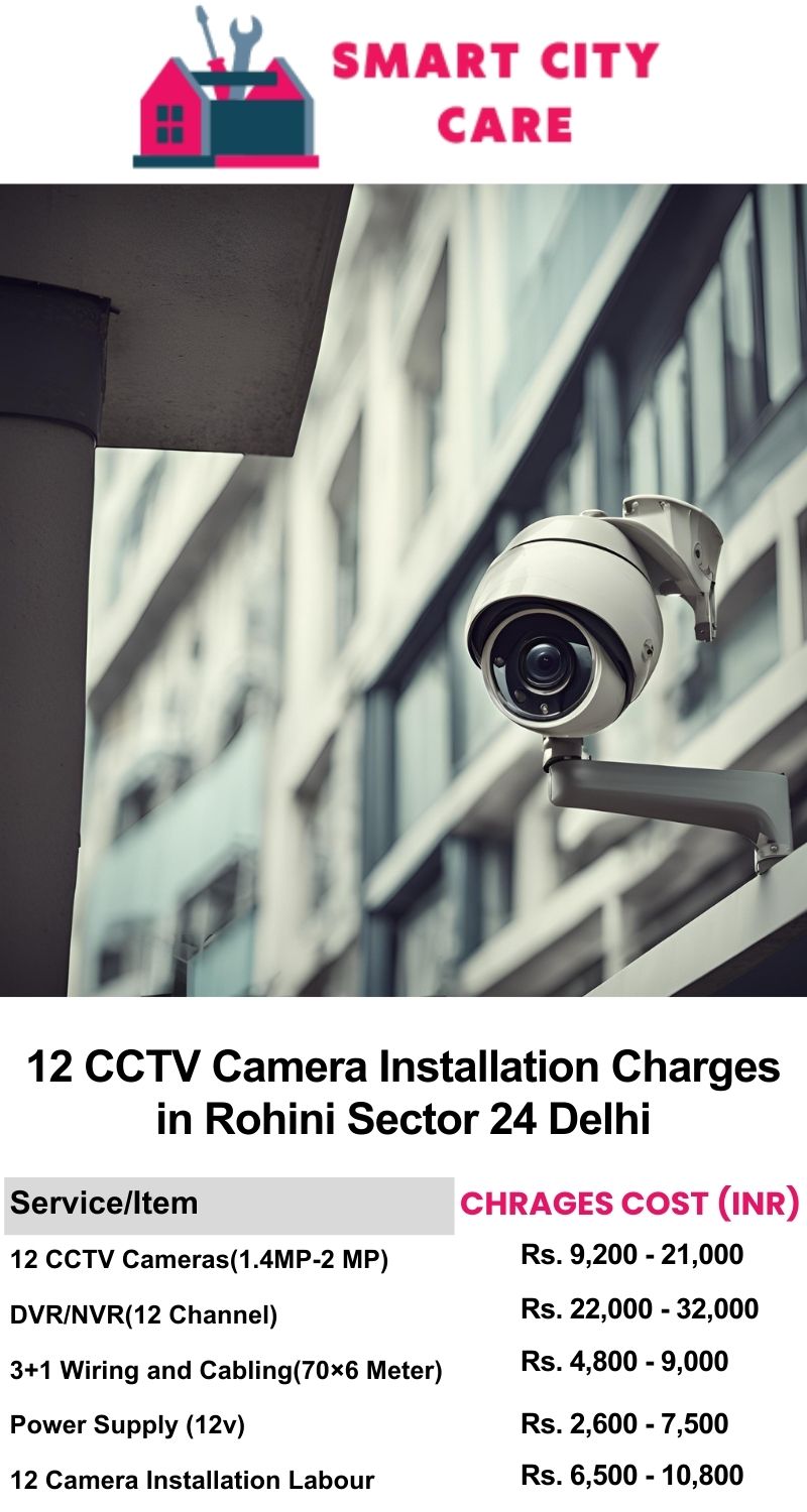 12 CCTV camera installation cost list in  Delhi, Rohini Sector 24