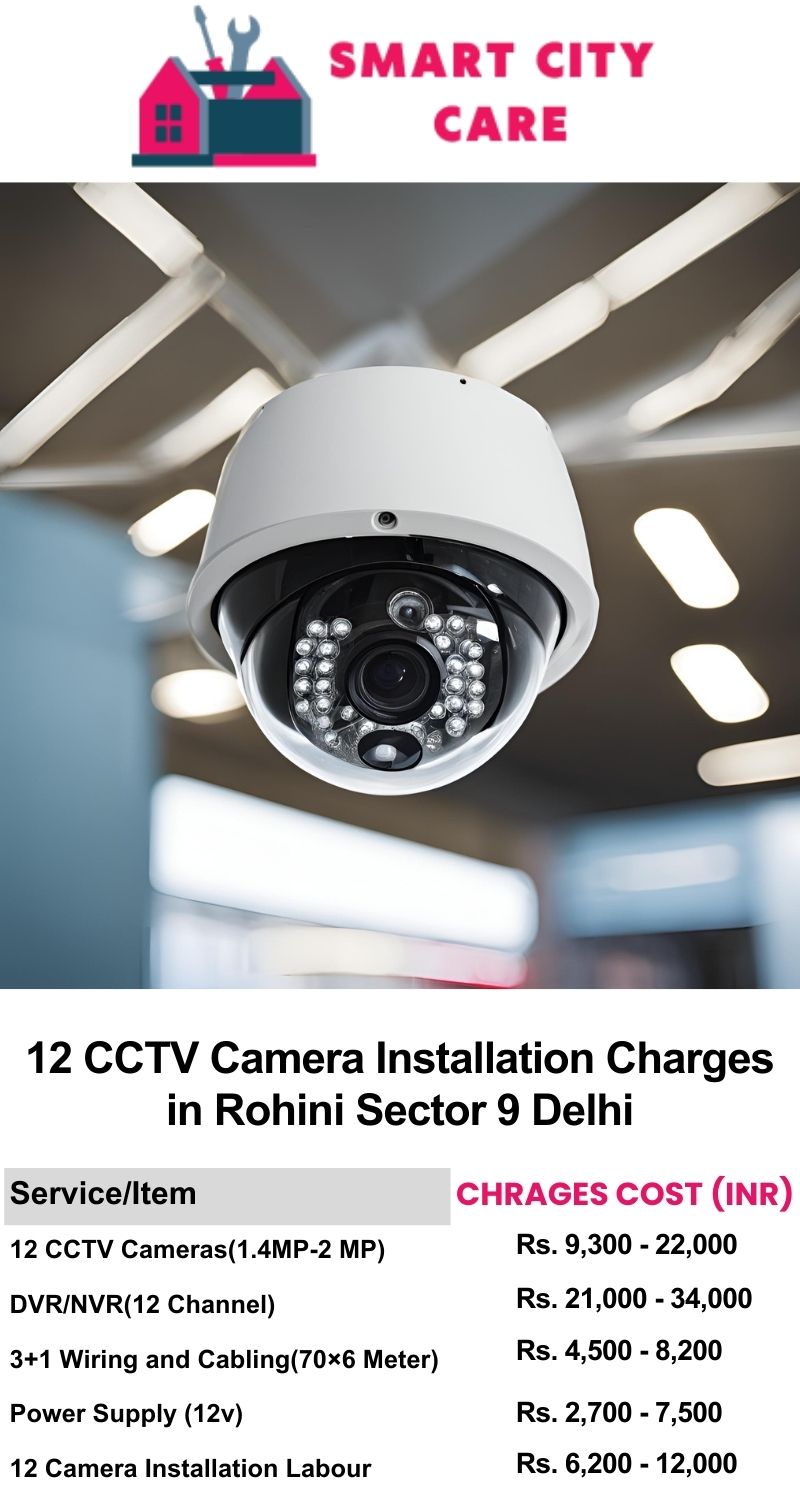 12 CCTV camera installation cost list in  Delhi, Rohini Sector 9