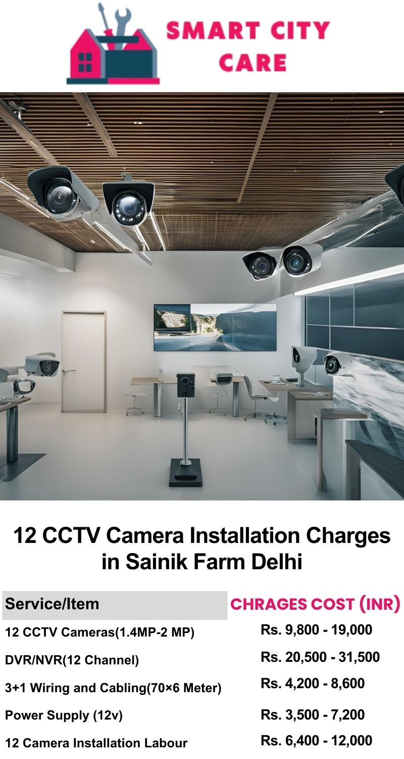 12 CCTV camera installation cost list in  Delhi, Sainik Farm