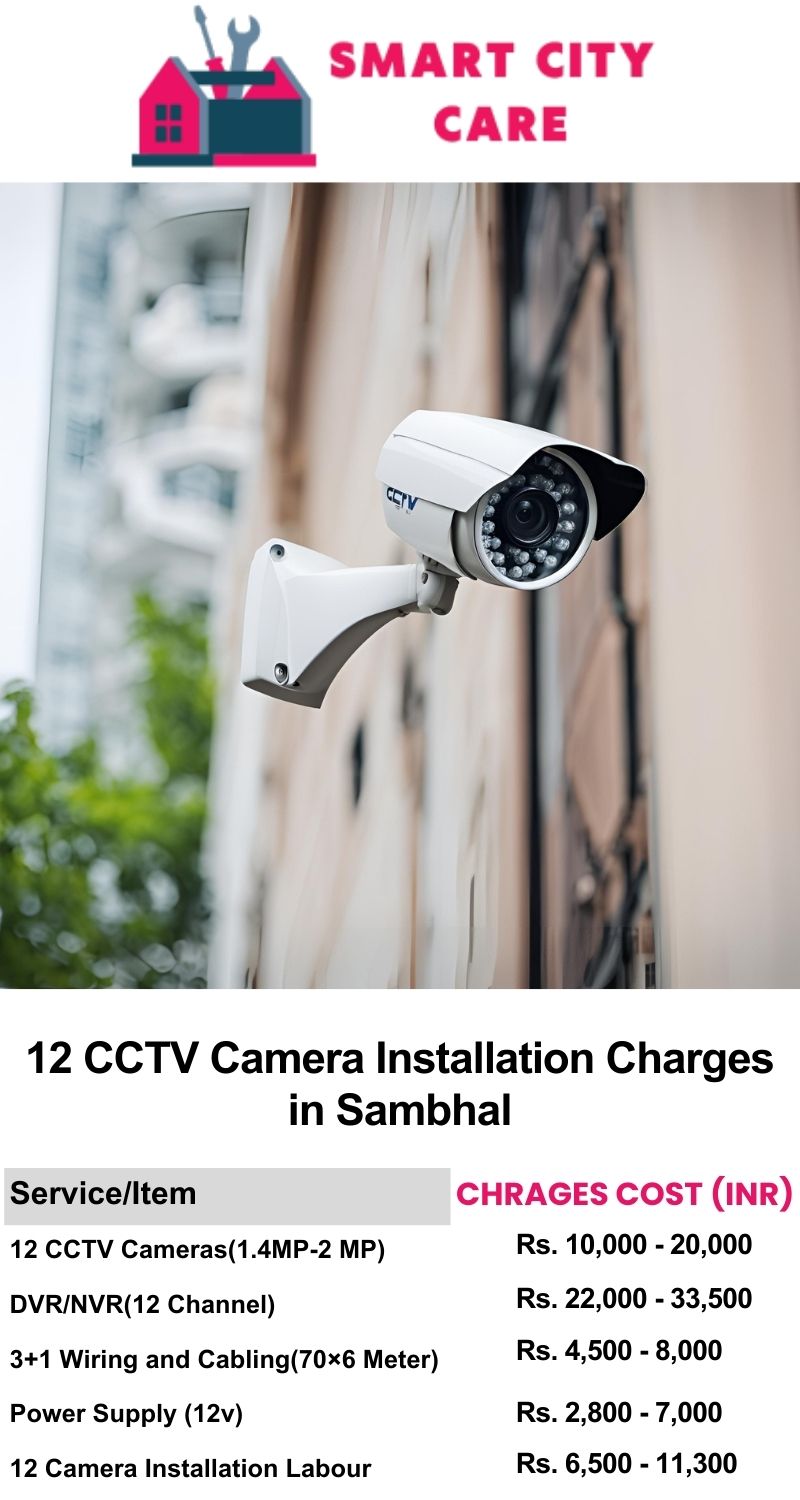 12 CCTV camera installation cost list in  Sambhal