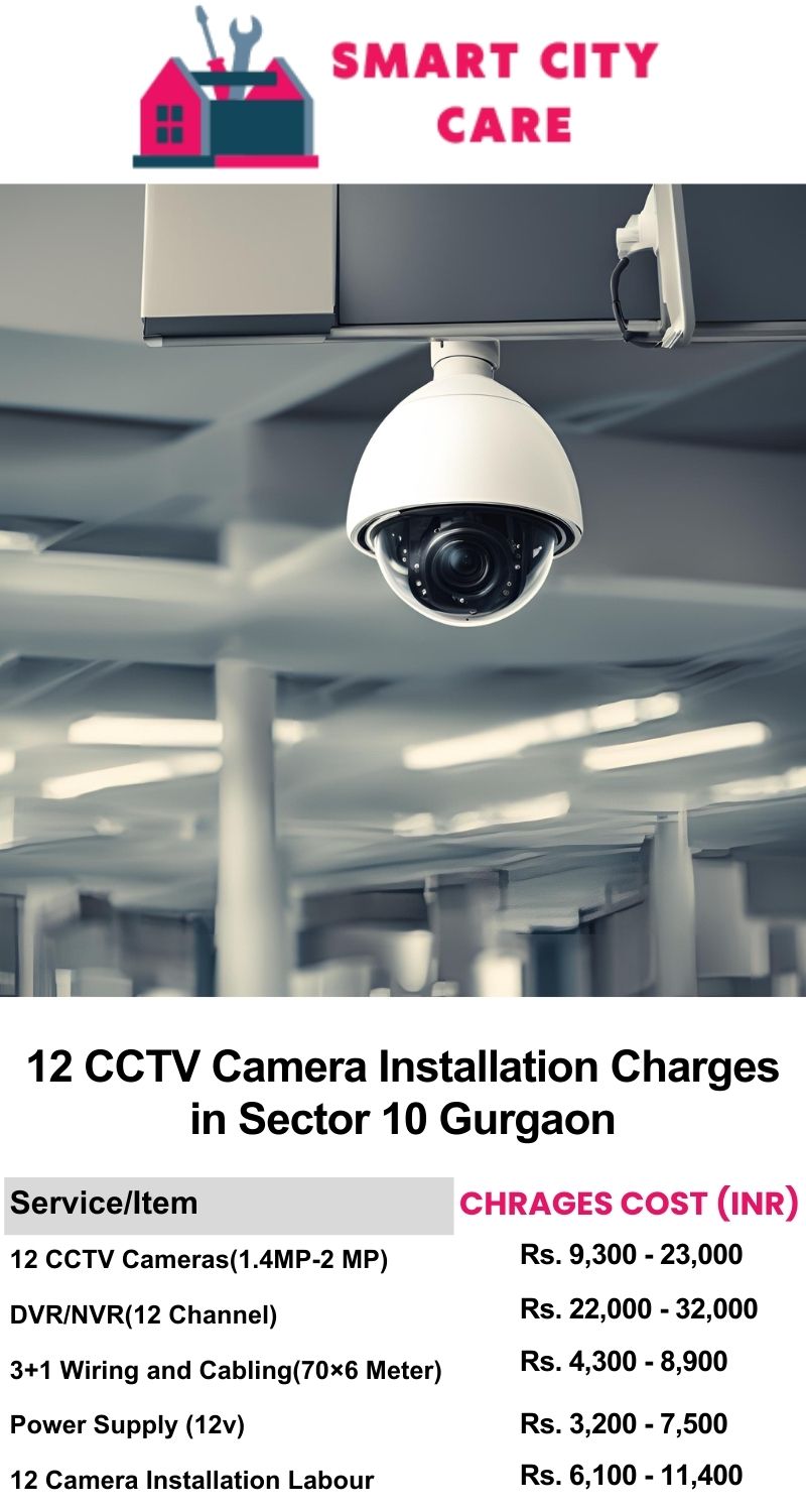 12 CCTV camera installation cost list in  Gurgaon, Sector 10