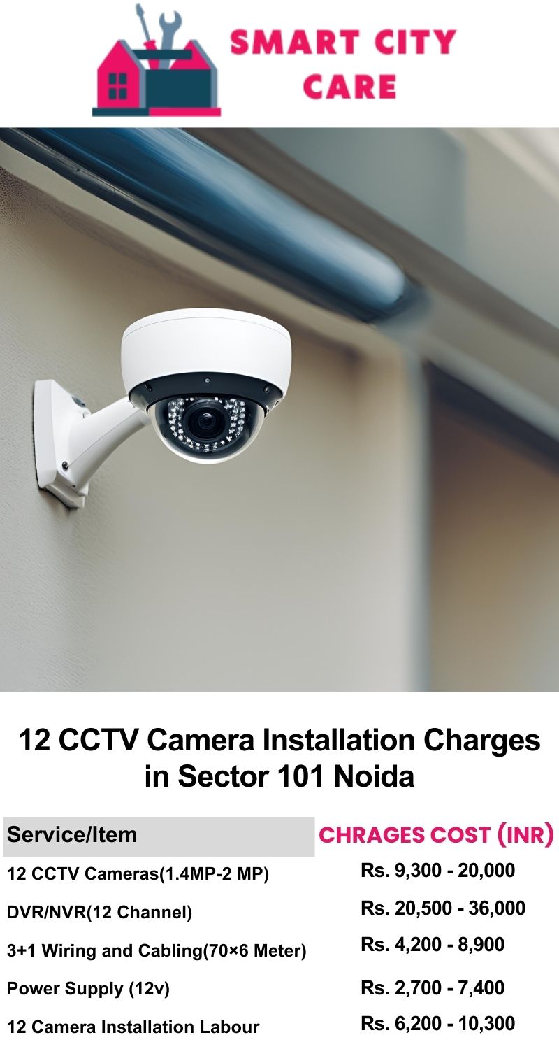 12 CCTV camera installation cost list in  Noida, Sector 101