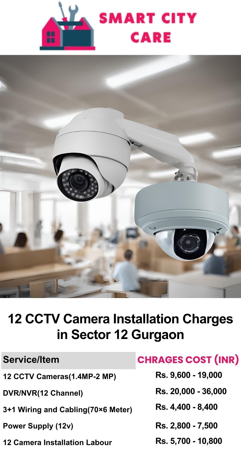 12 CCTV camera installation cost list in  Gurgaon, Sector 12