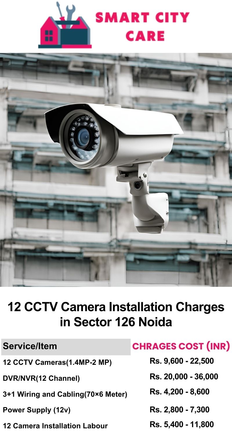 12 CCTV camera installation cost list in  Noida, Kulesara