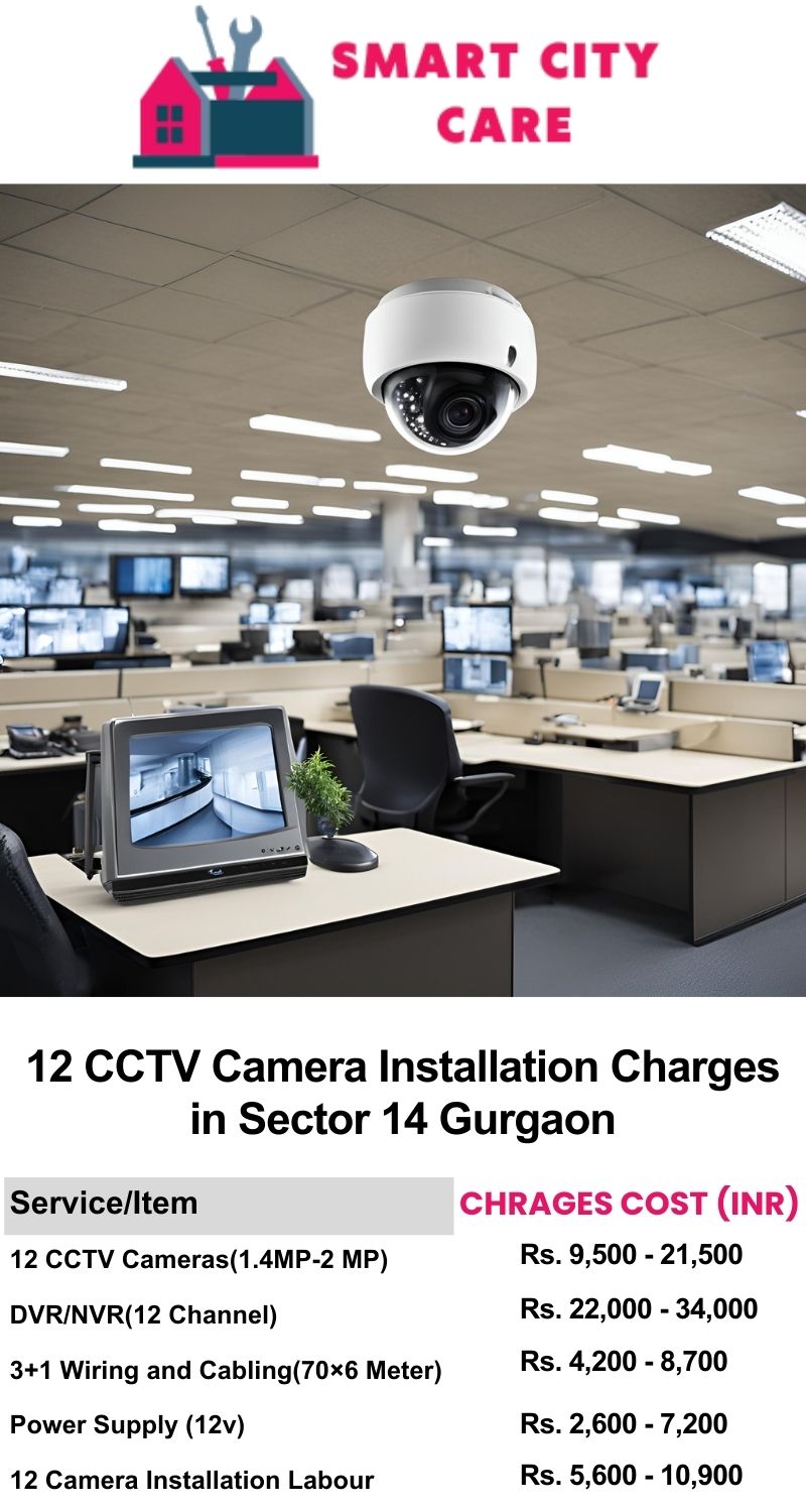 12 CCTV camera installation cost list in Gurgaon, Sector 14