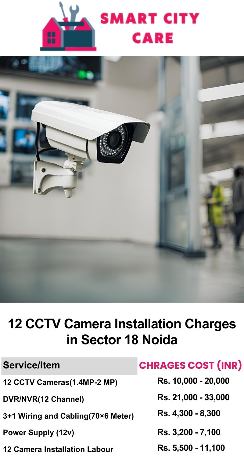 12 CCTV camera installation cost list in  Noida, Sector 18