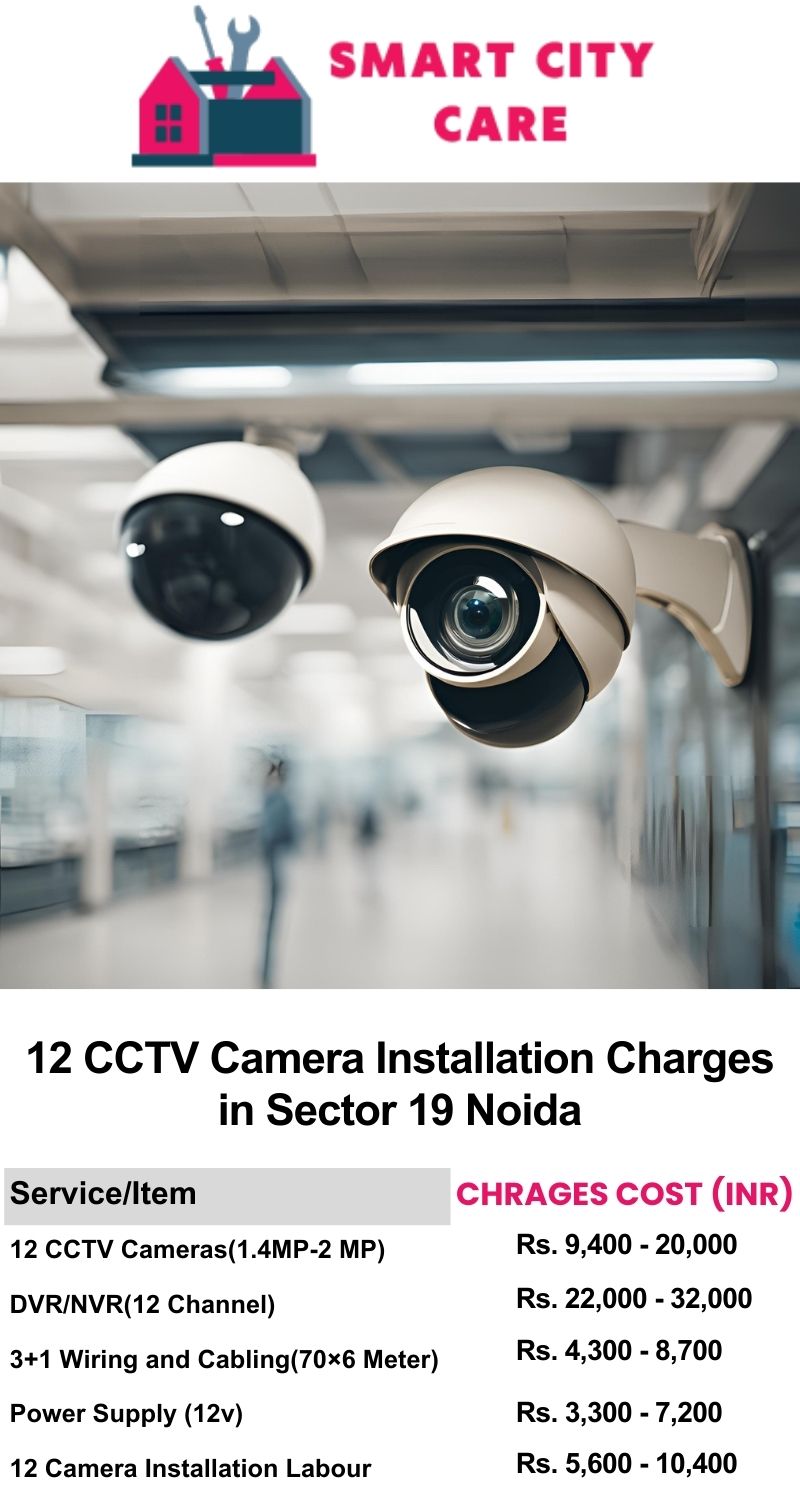 12 CCTV camera installation cost list in  Noida, Sector 19