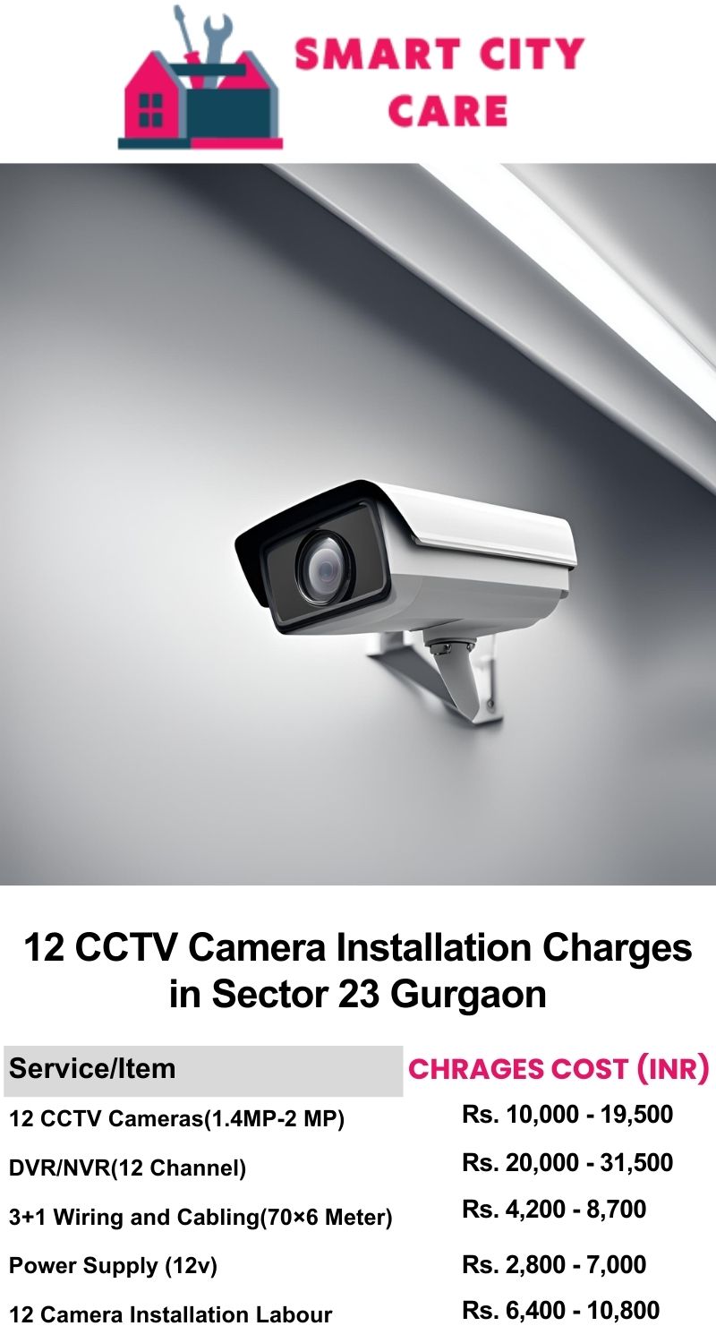 12 CCTV camera installation cost list in  Gurgaon, Sector 23