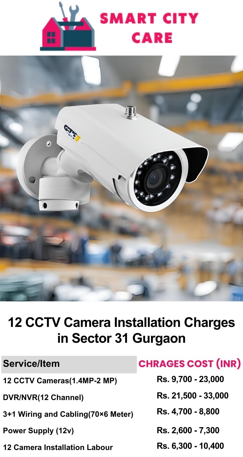 12 CCTV camera installation cost list in  Gurgaon, Sector 31