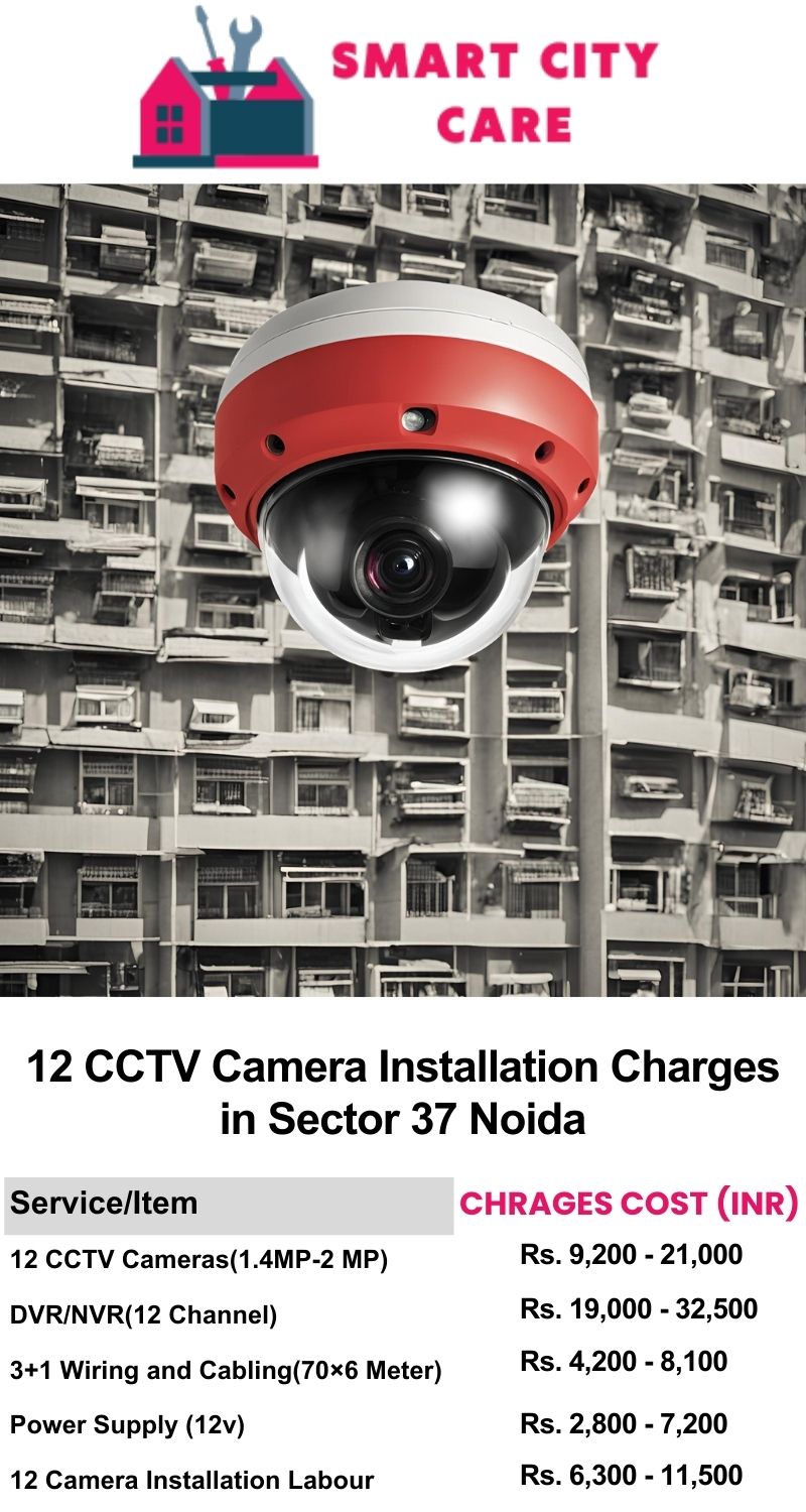 12 CCTV camera installation cost list in  Noida, Sector 37