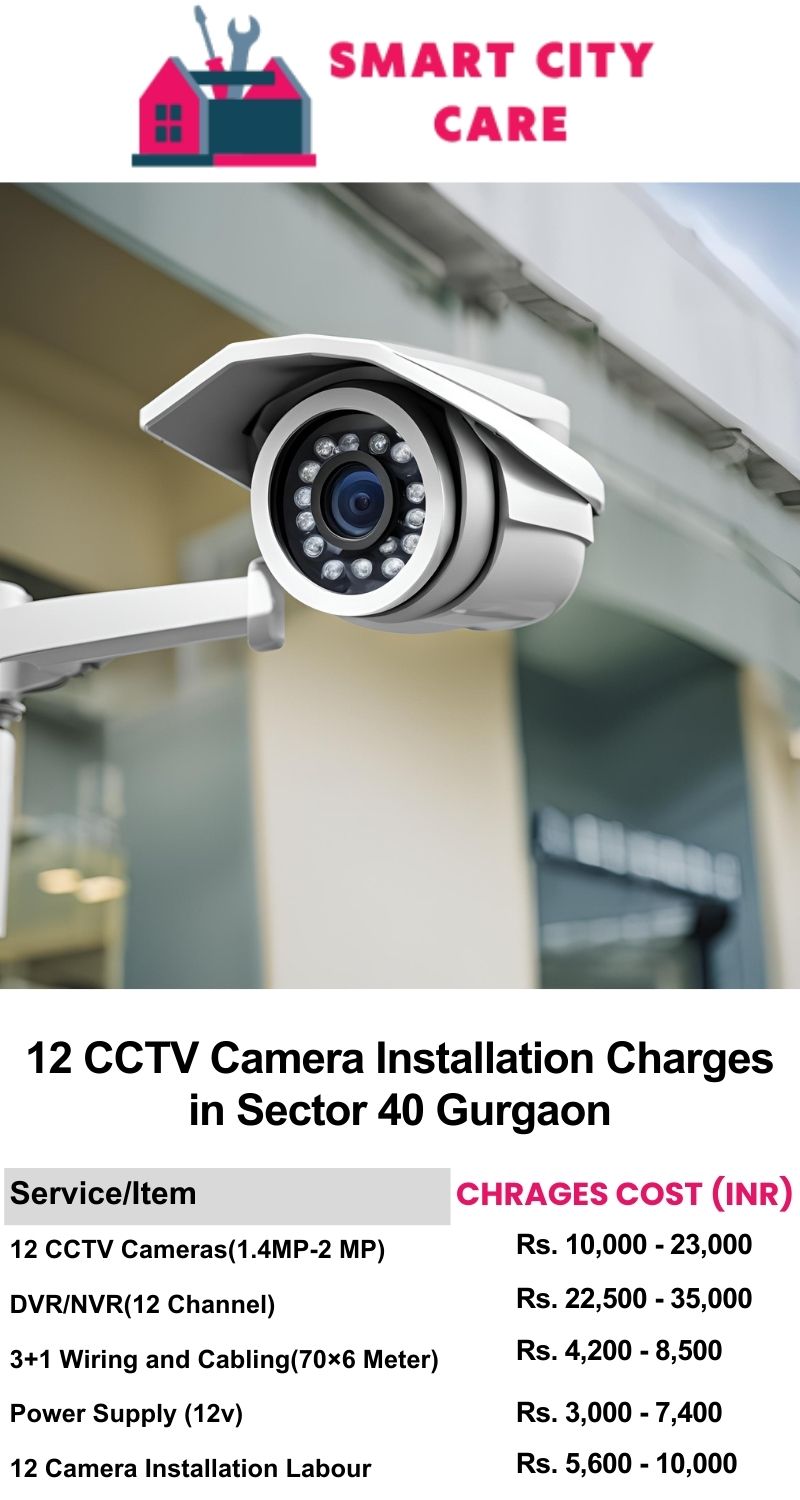 12 CCTV camera installation cost list in  Gurgaon, Sector 40