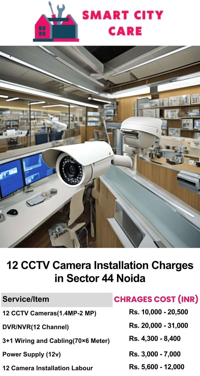 12 CCTV camera installation cost list in  Noida, Sector 44