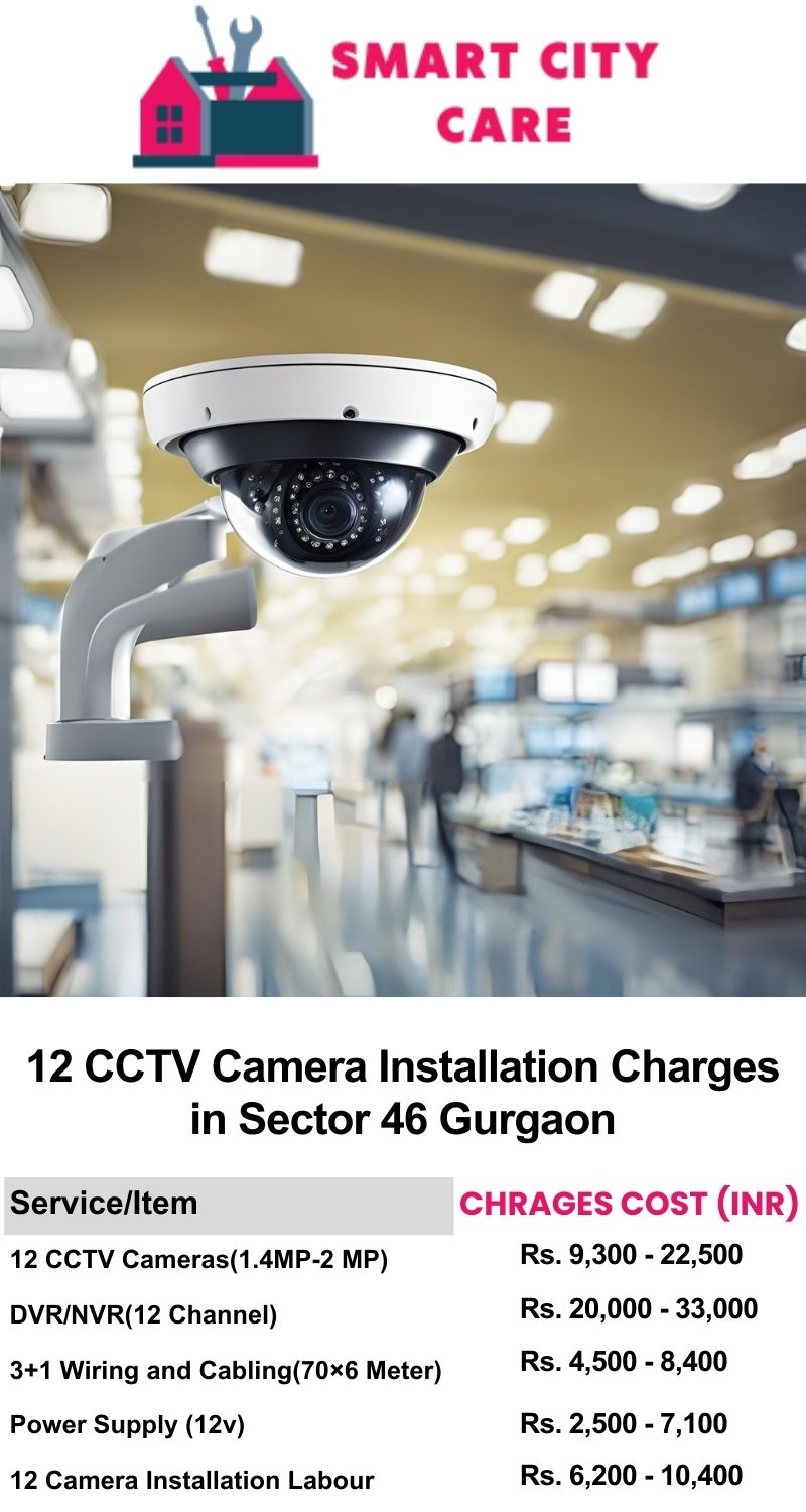 12 CCTV camera installation cost list in  Gurgaon, Sector 46