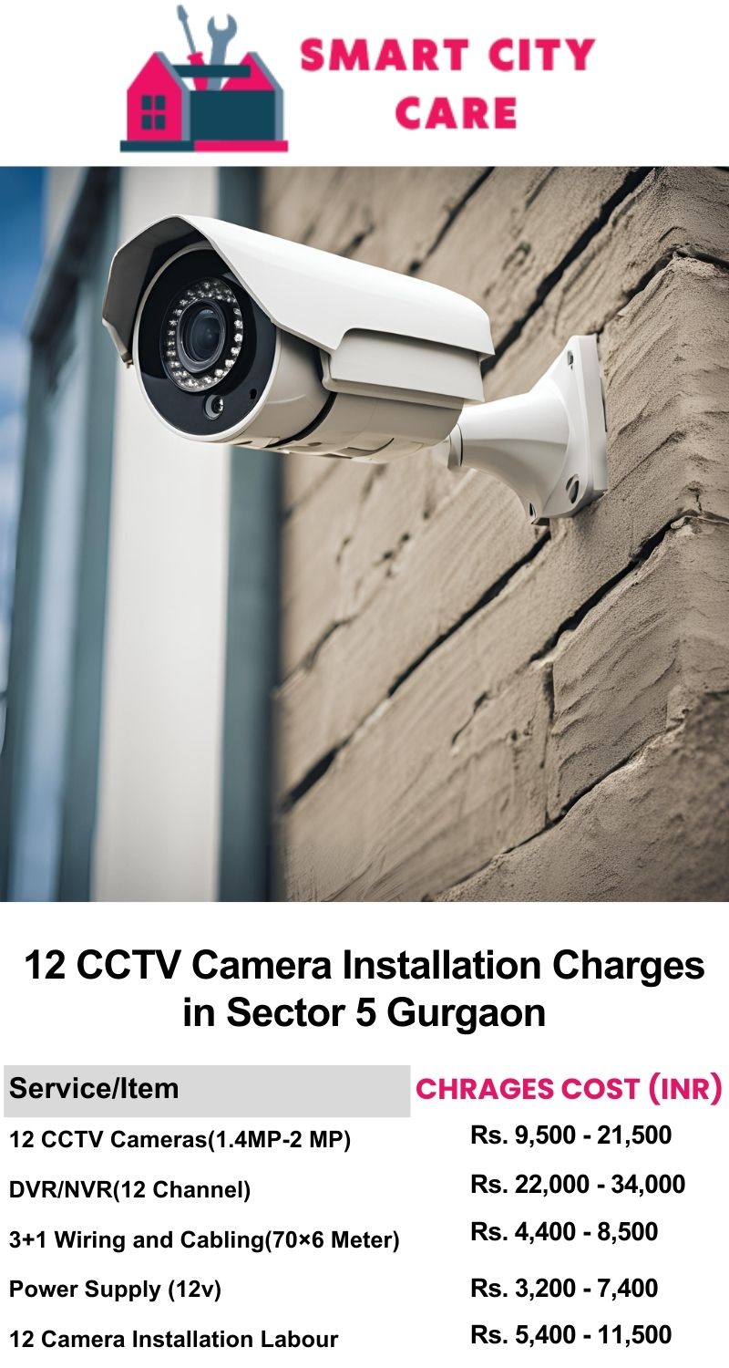 12 CCTV camera installation cost list in Gurgaon, Sector 5