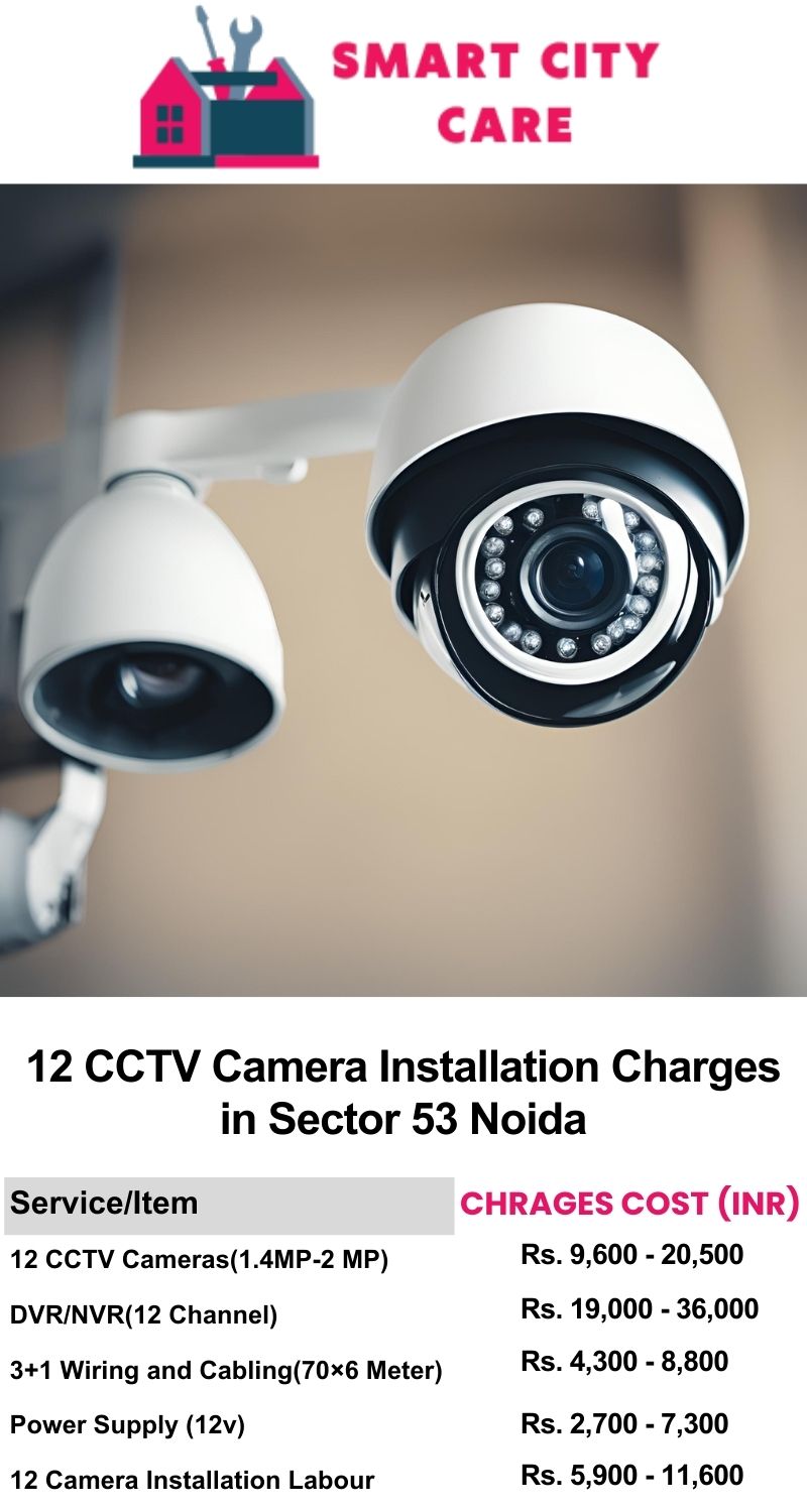 12 CCTV camera installation cost list in  Noida, Sector 49