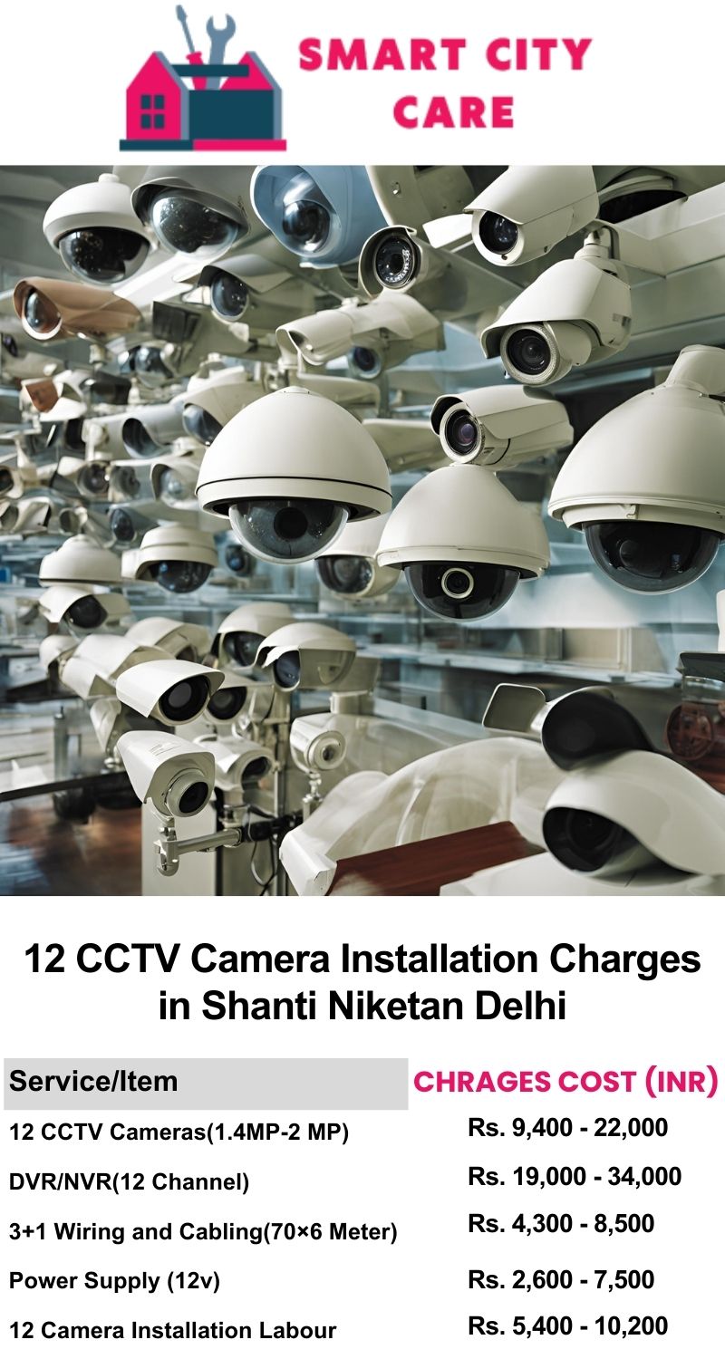 12 CCTV camera installation cost list in  Delhi, Shanti Niketan