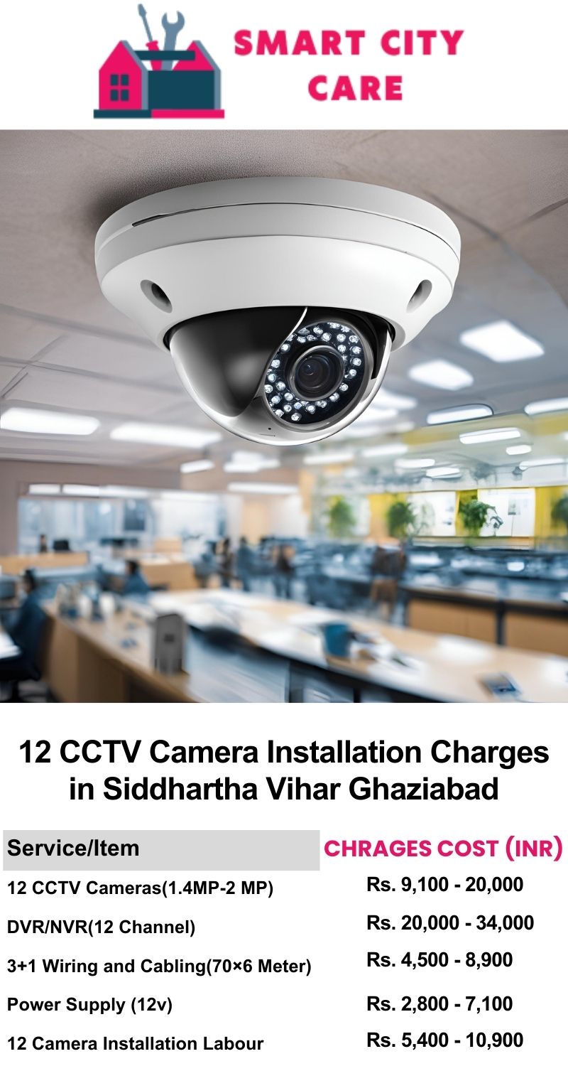 12 CCTV camera installation cost list in  Ghaziabad, Siddhartha Vihar