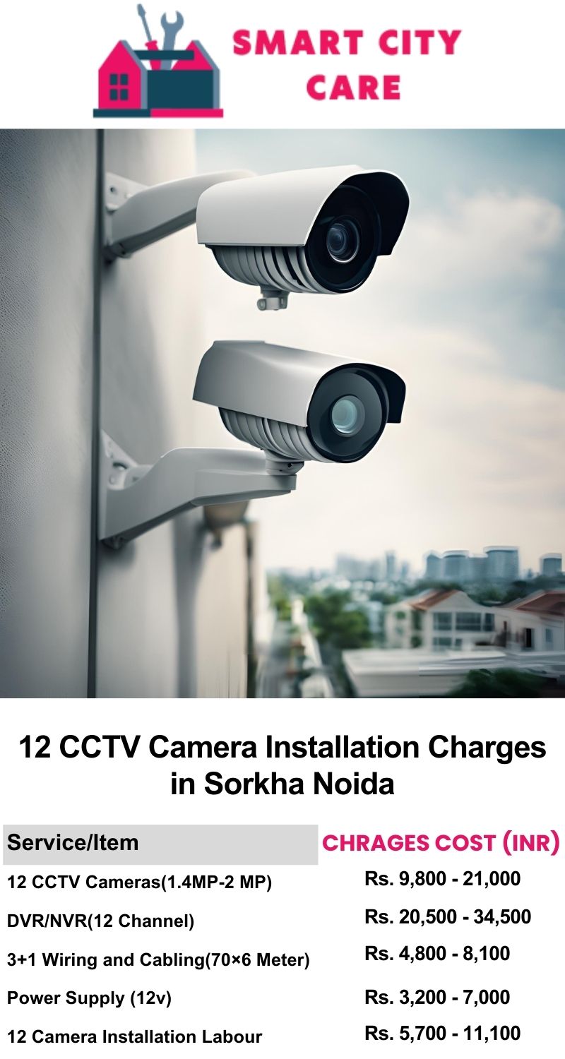 12 CCTV camera installation cost list in  Noida, Harola