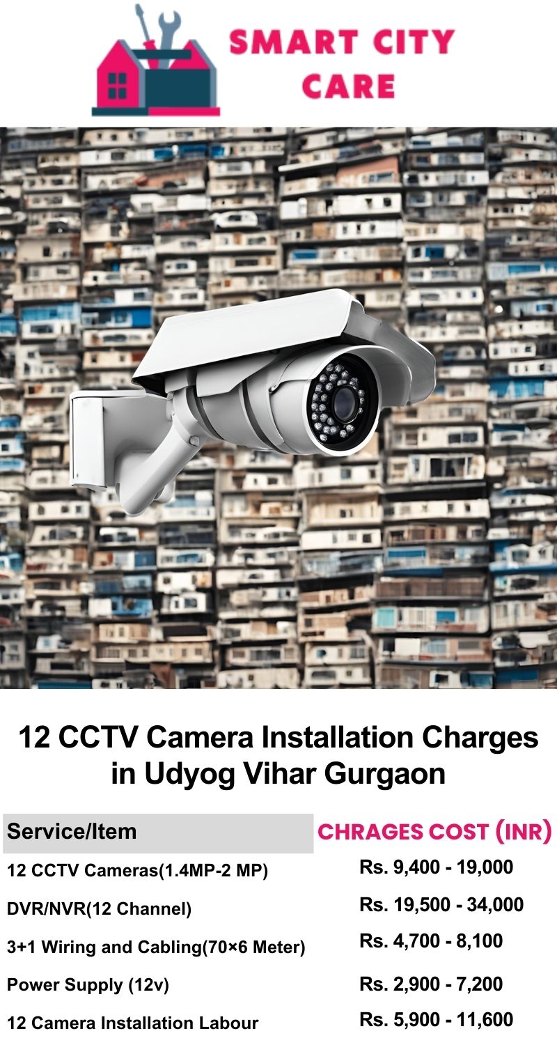 12 CCTV camera installation cost list in  Gurgaon, Udyog Vihar