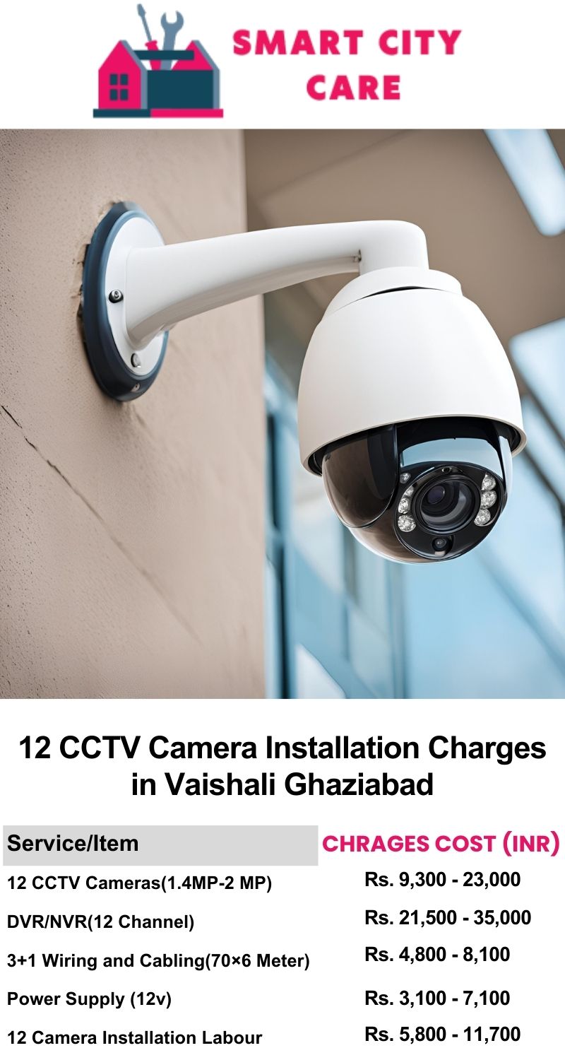 12 CCTV camera installation cost list in  Ghaziabad, Vaishali