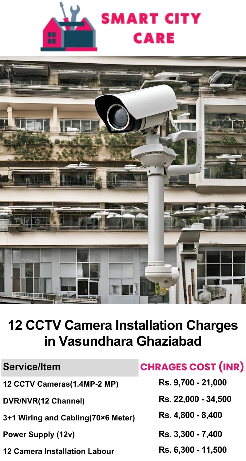 12 CCTV camera installation cost list in  Ghaziabad, Vasundhara