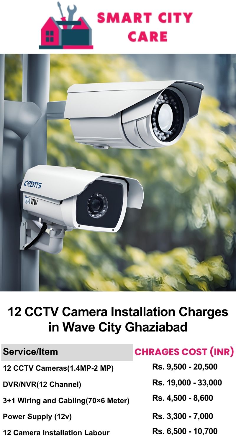 12 CCTV camera installation cost list in  Ghaziabad, Wave City