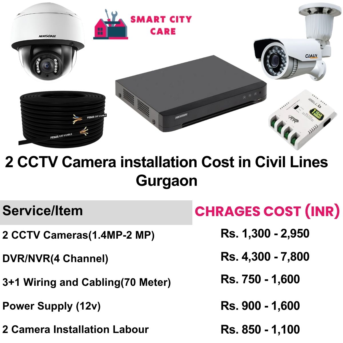 2 CCTV camera installation cost list in  Gurgaon, Civil Lines