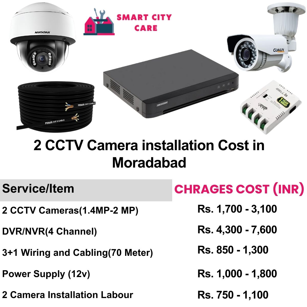 2 CCTV camera installation cost list in  Moradabad